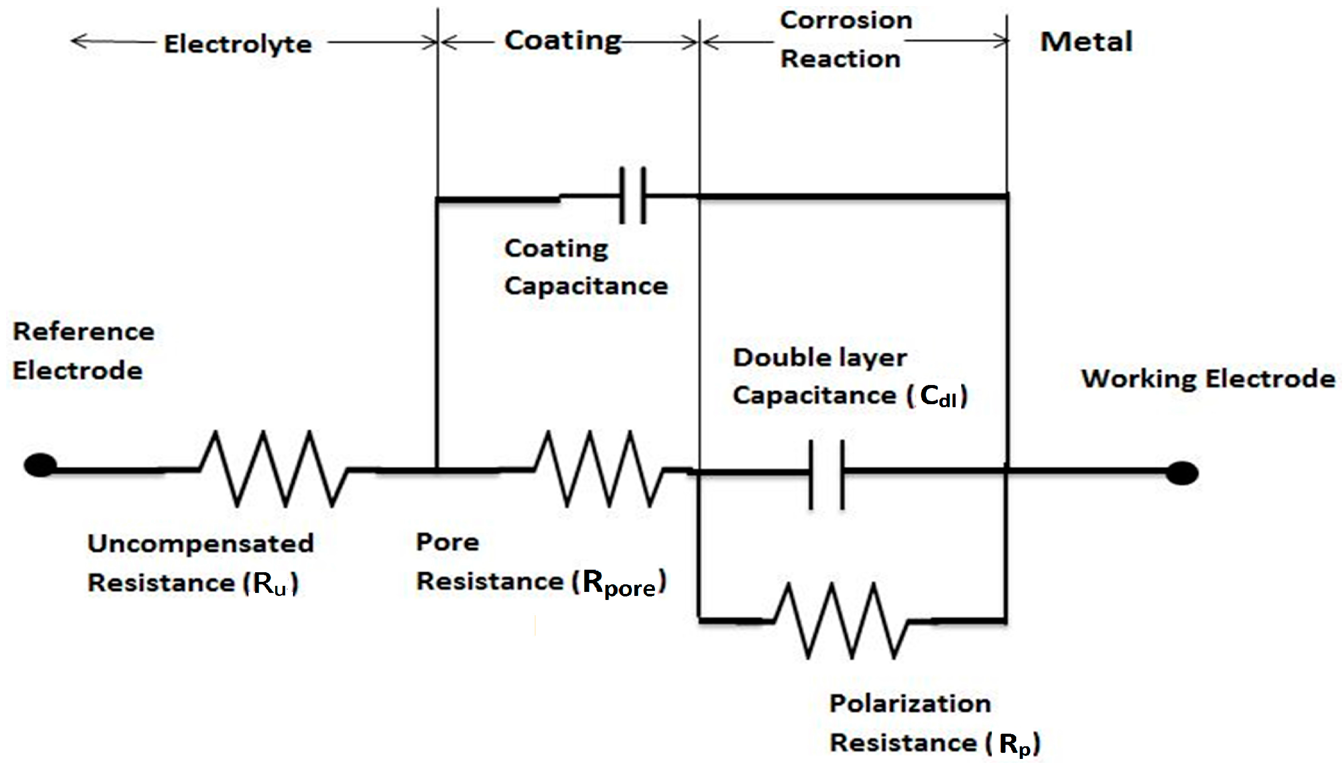 Materials 11 00332 g001