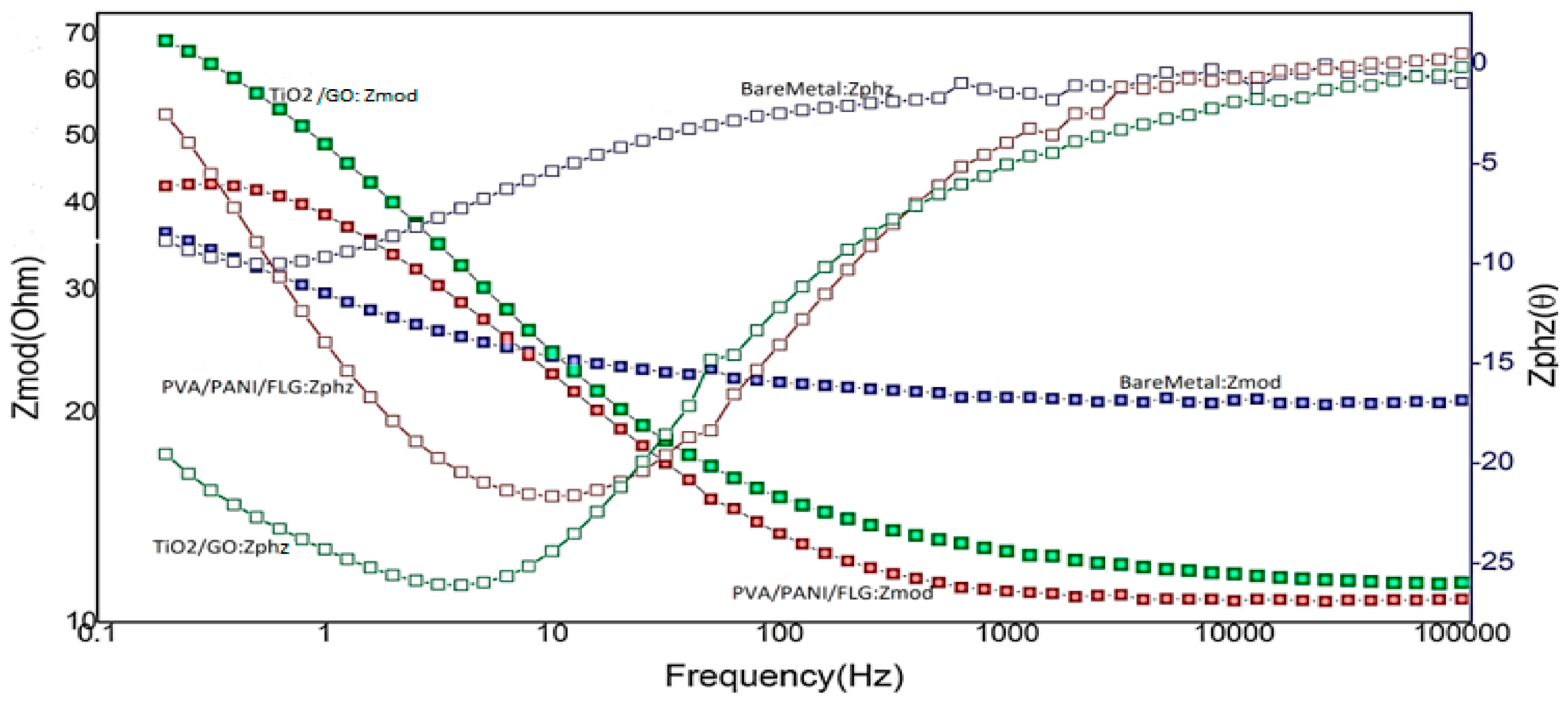 Materials 11 00332 g002
