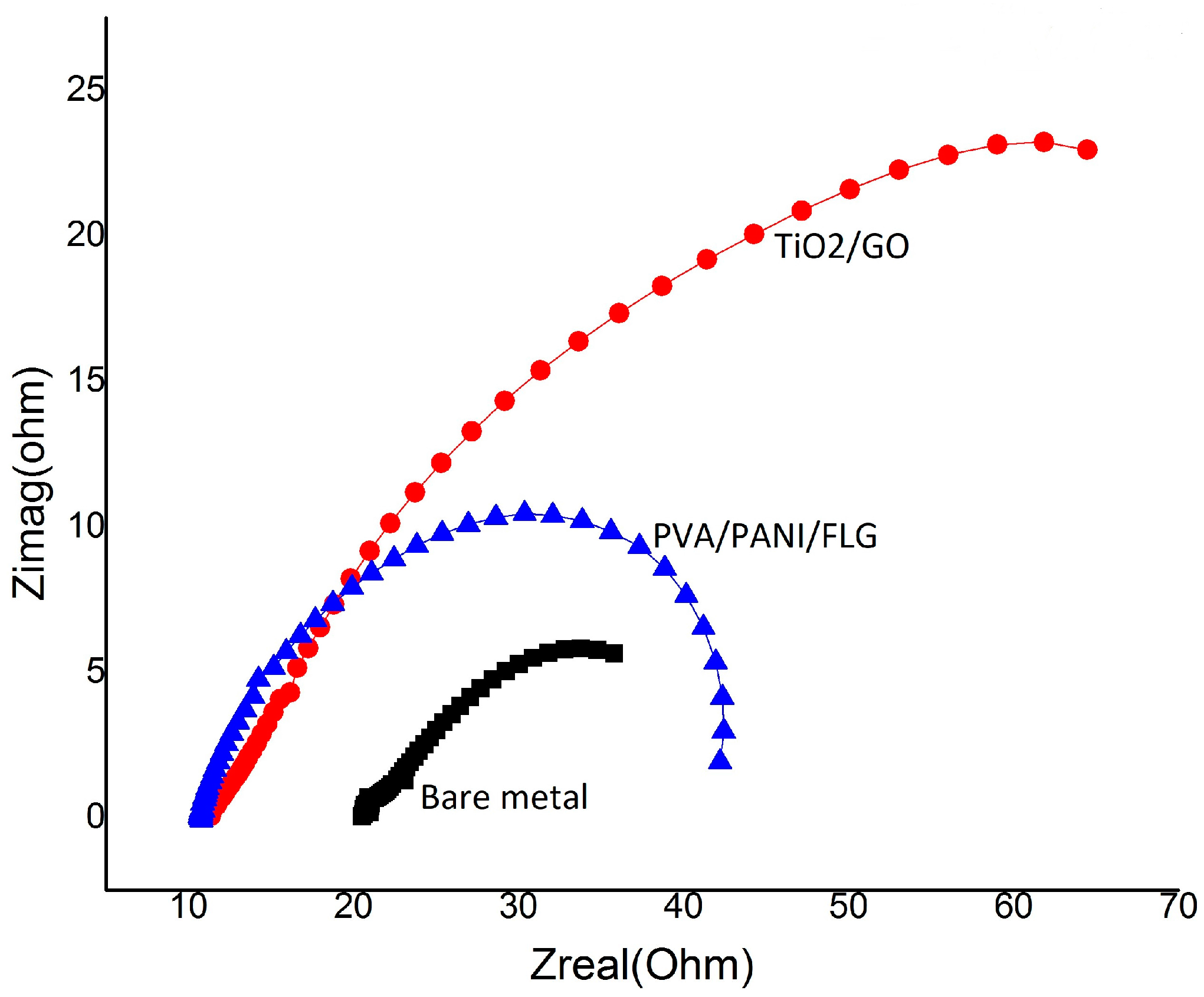 Materials 11 00332 g003