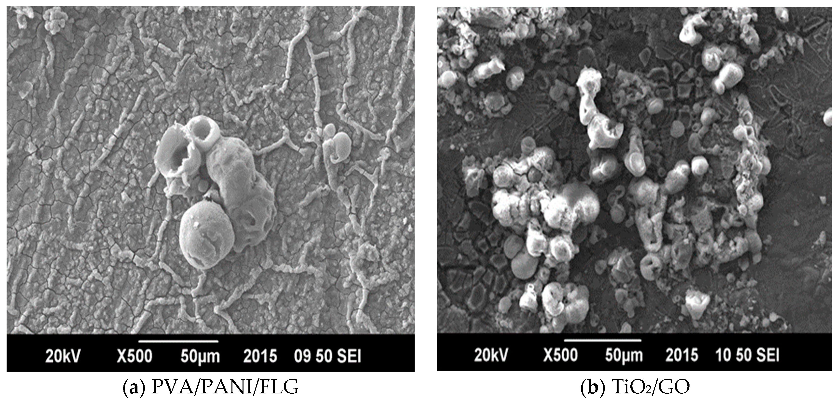 Materials 11 00332 g005