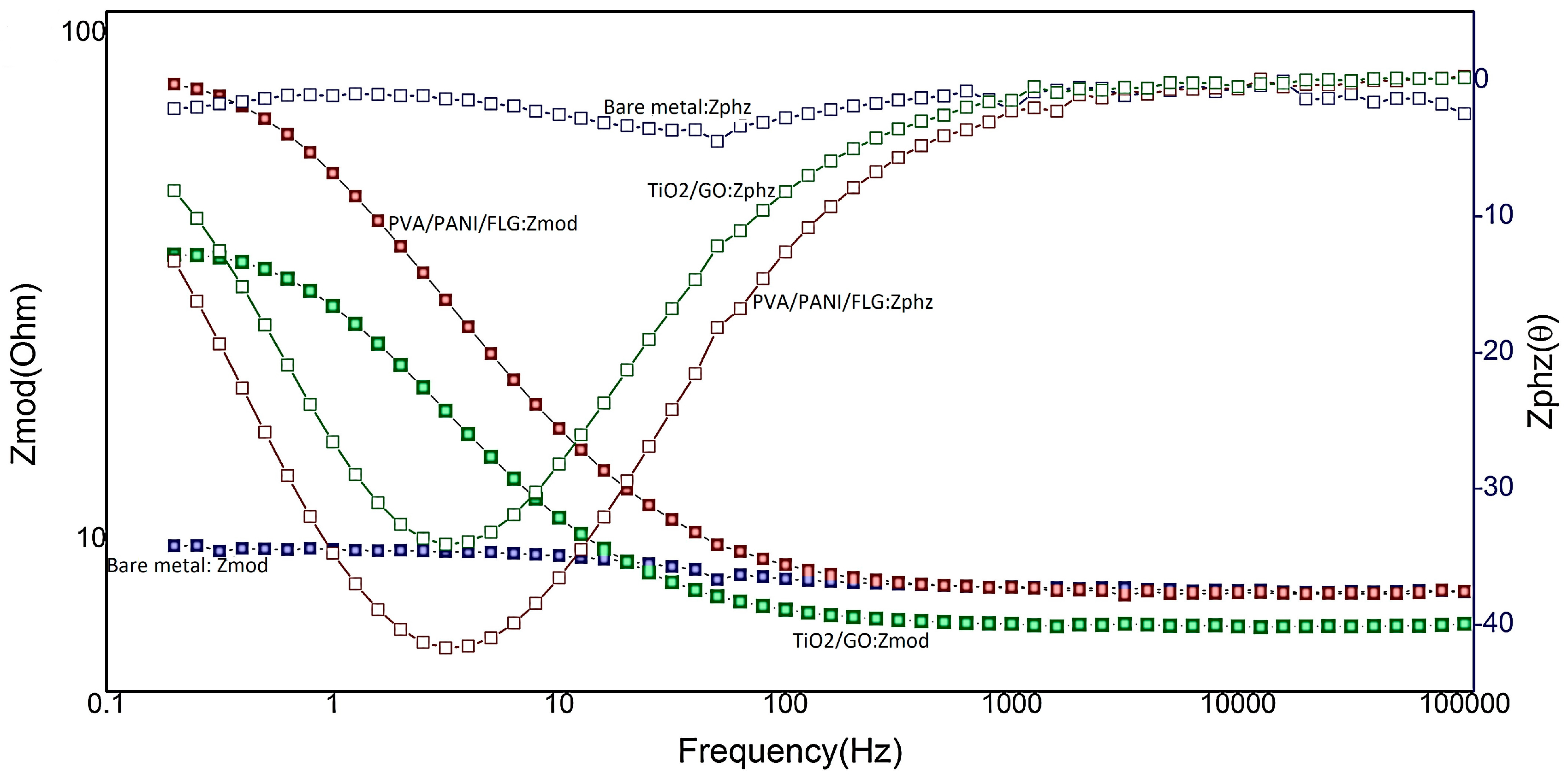 Materials 11 00332 g006