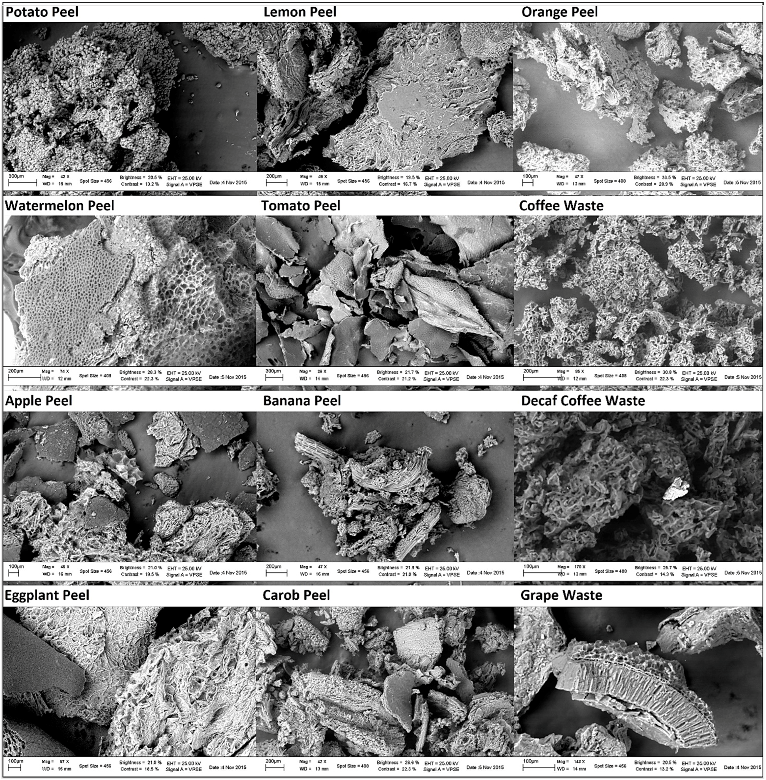 Materials 11 00334 g001