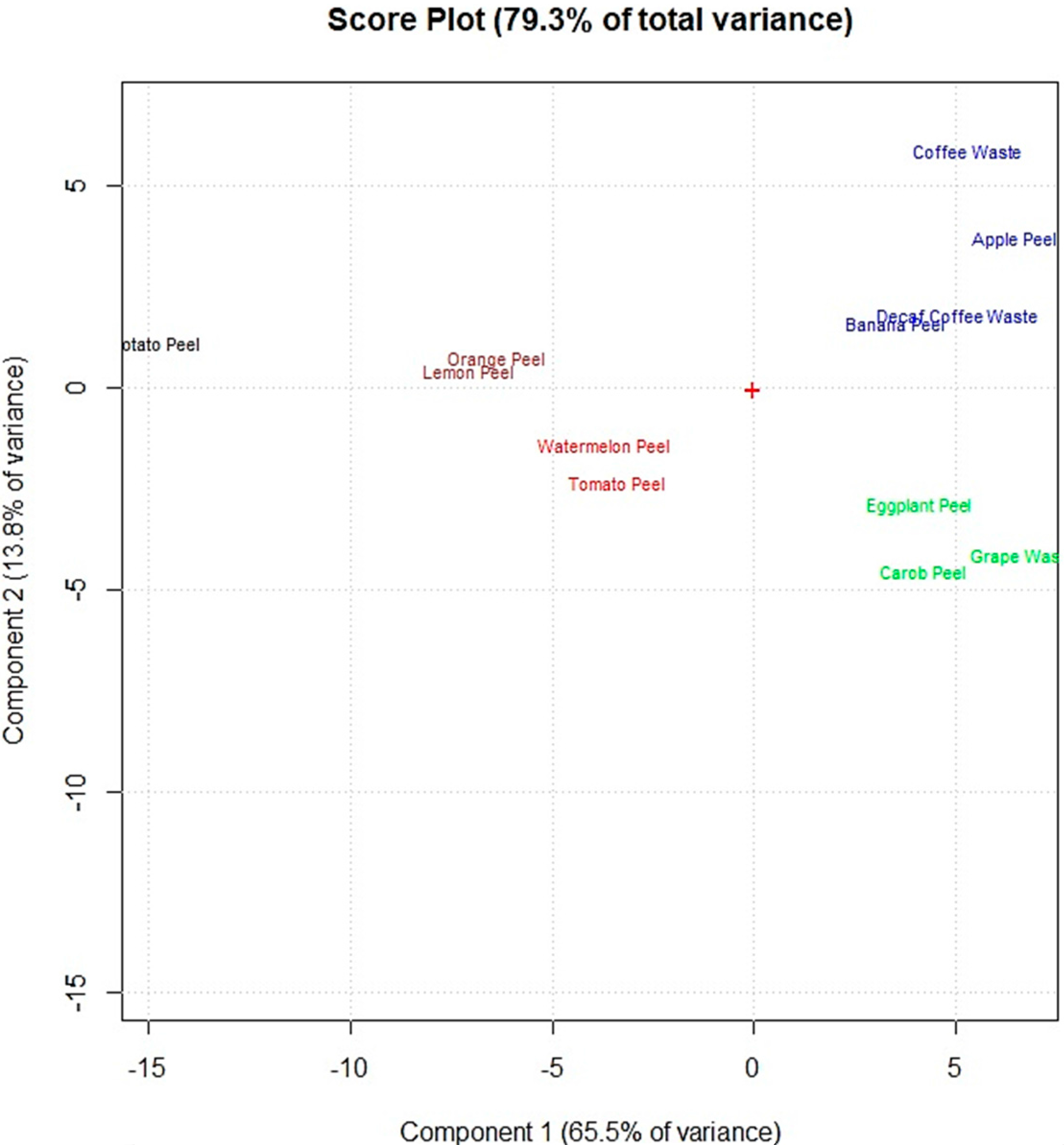 Materials 11 00334 g003