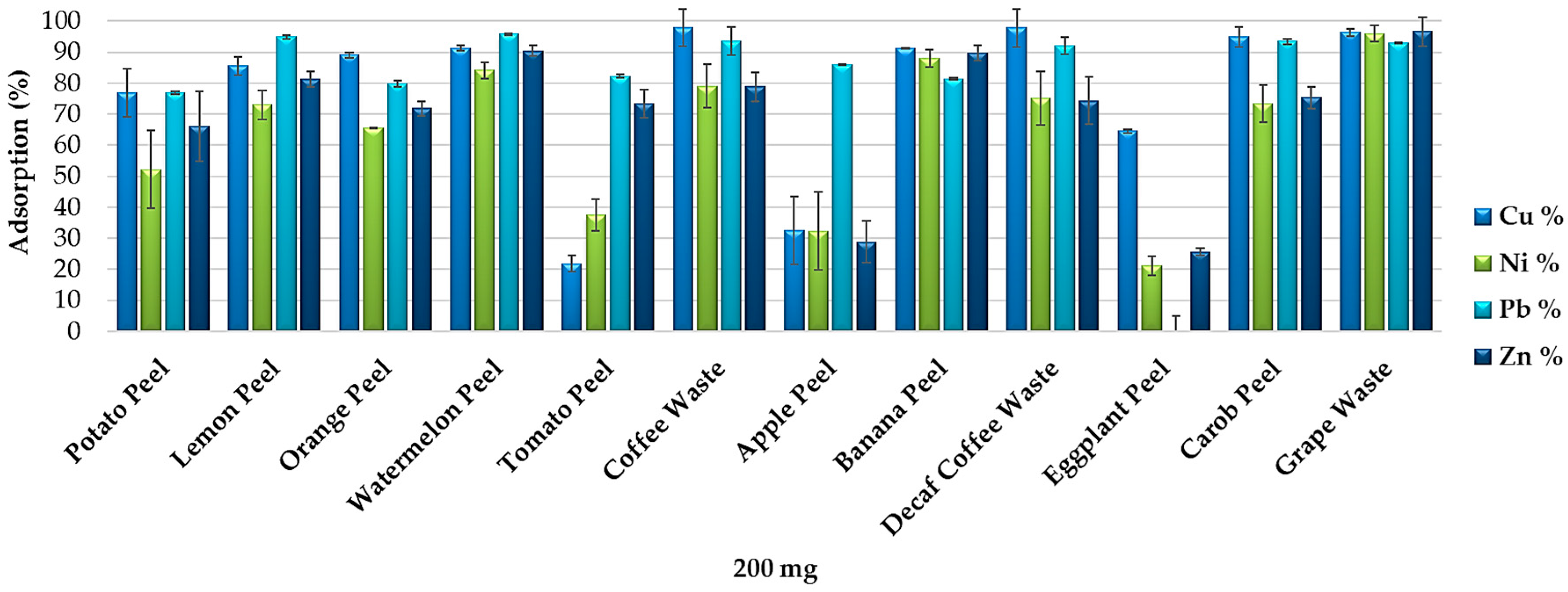 Materials 11 00334 g006
