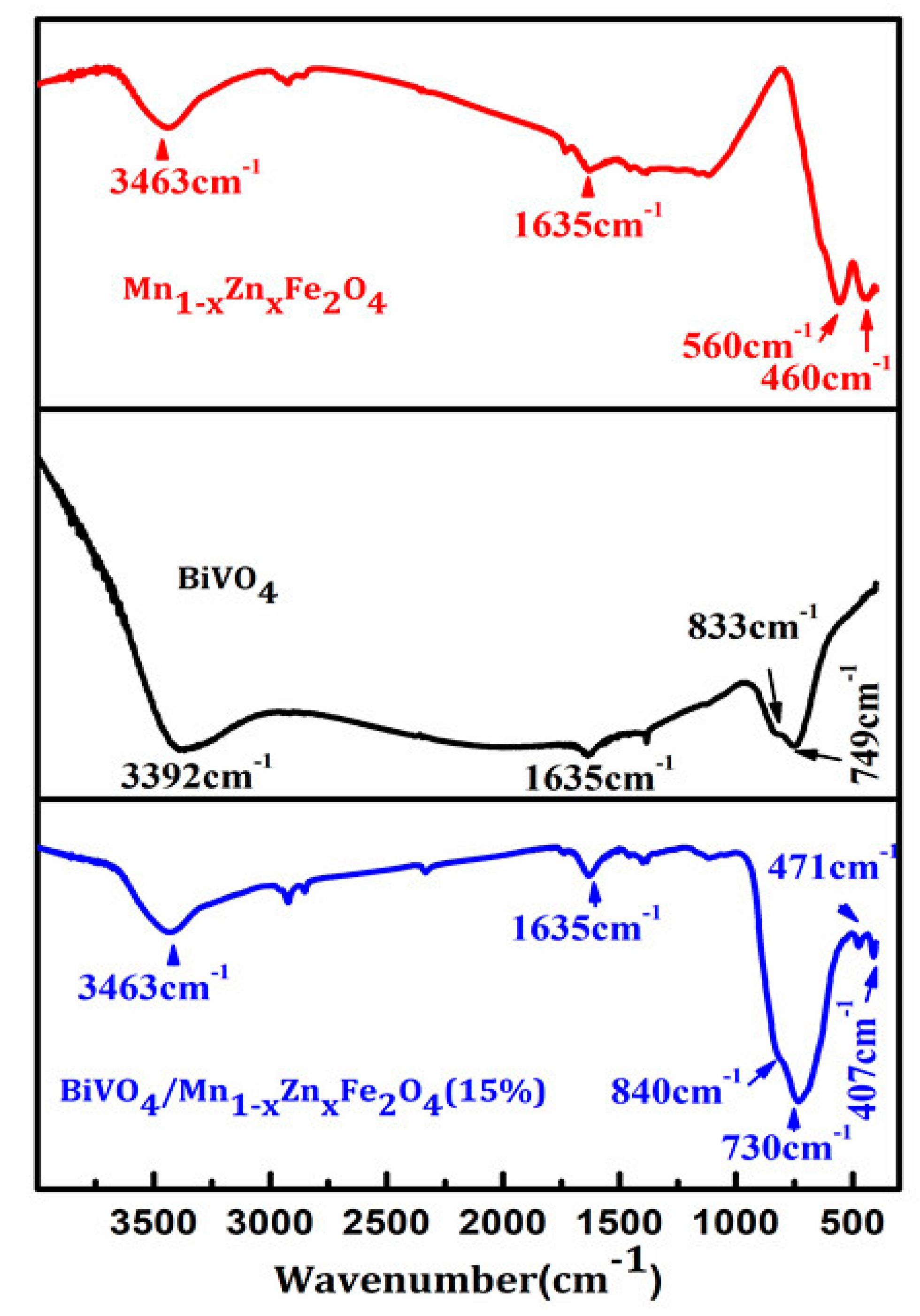 Materials 11 00335 g002