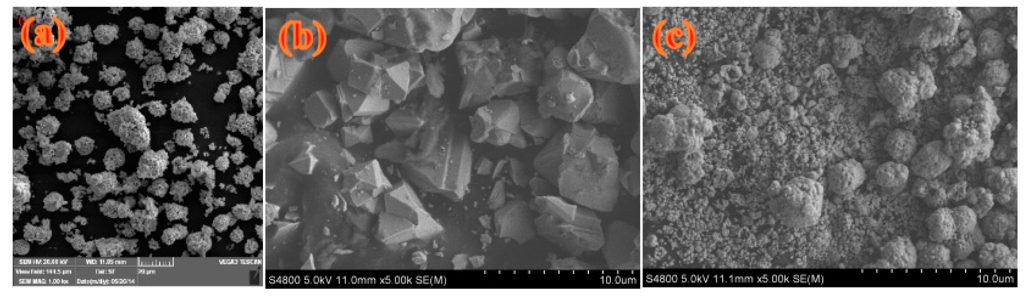 Materials 11 00335 g004