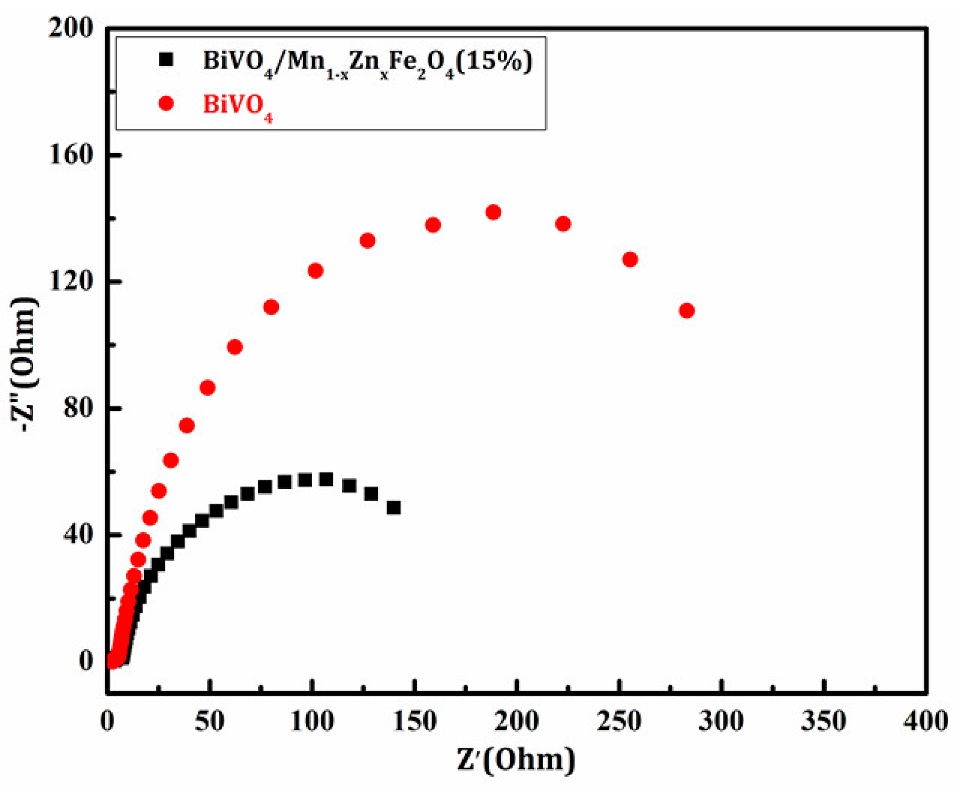 Materials 11 00335 g008