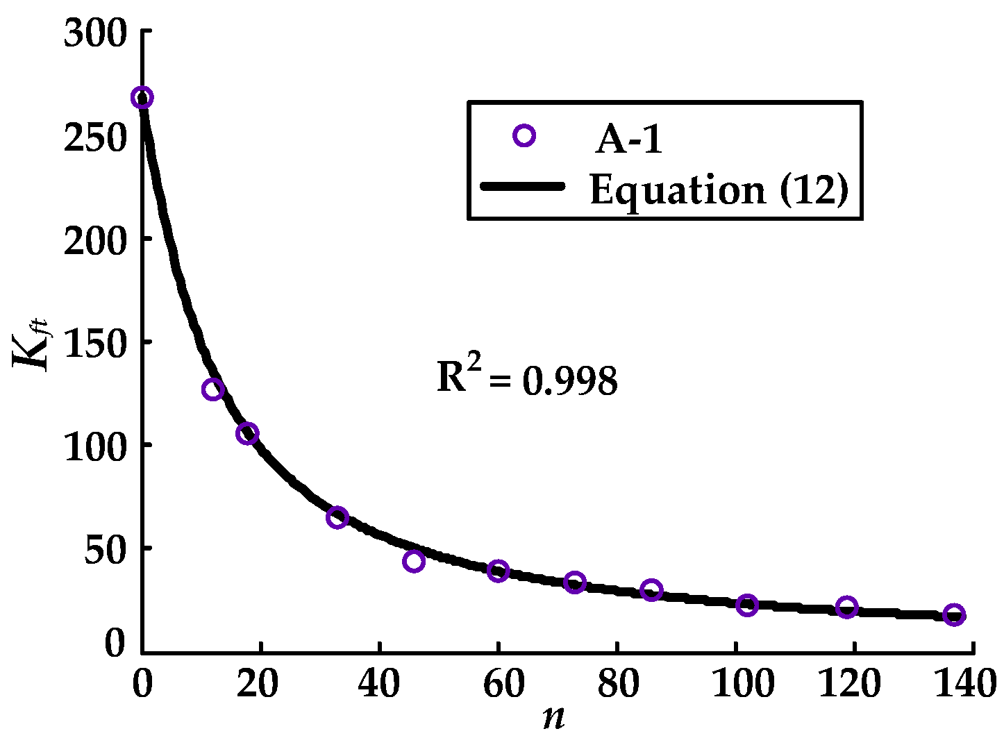 Materials 11 00336 g006