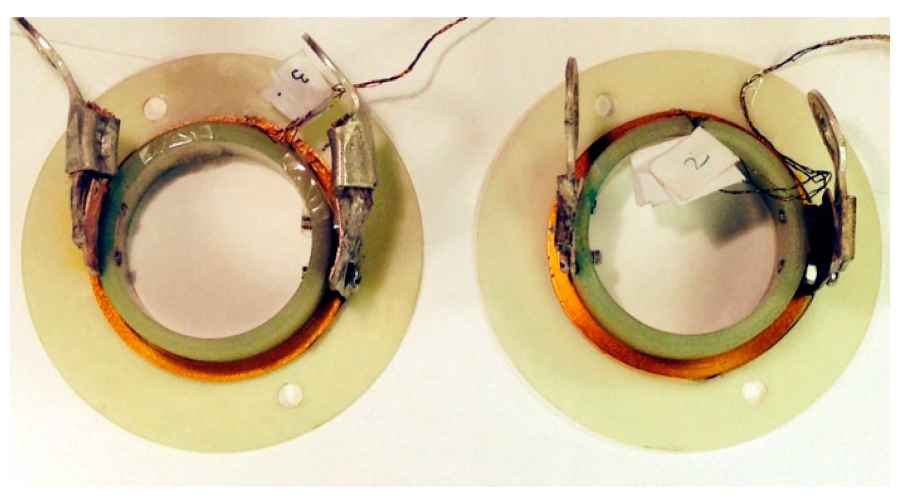 Materials 11 00339 g001