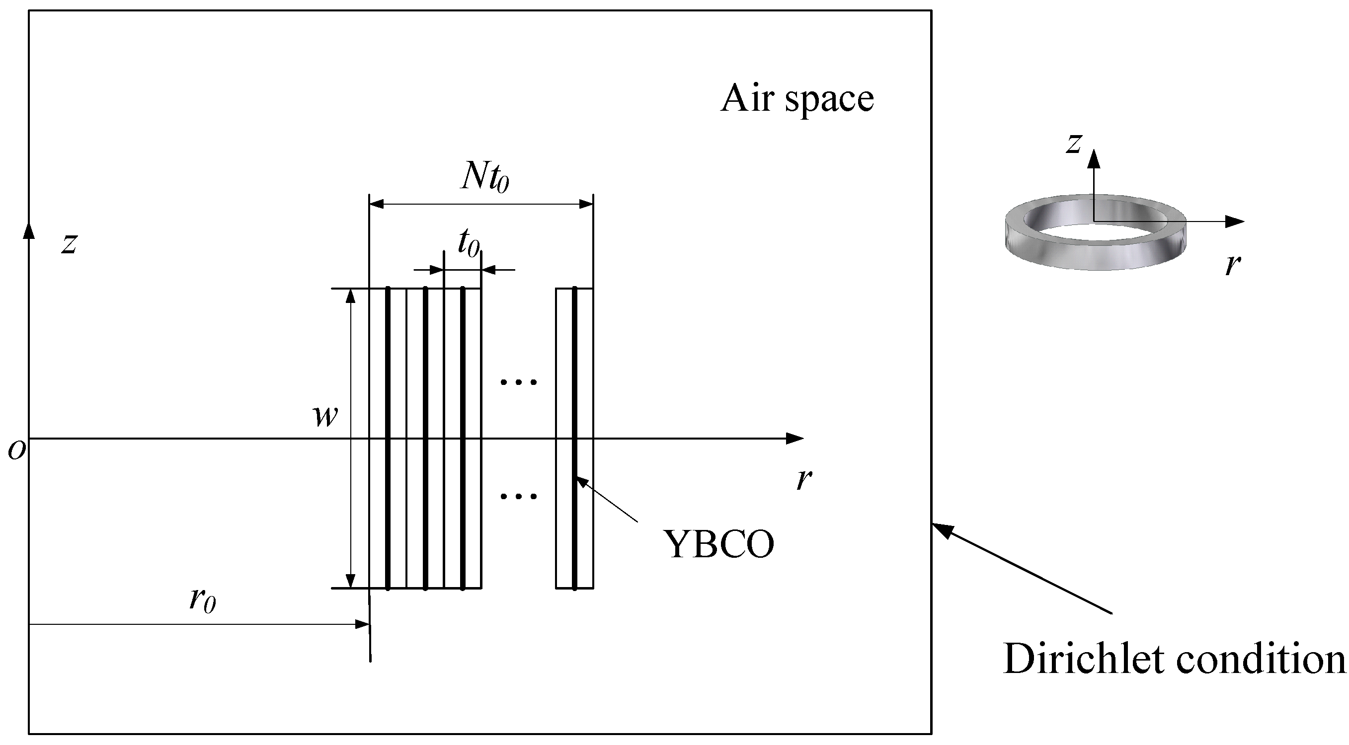 Materials 11 00339 g005