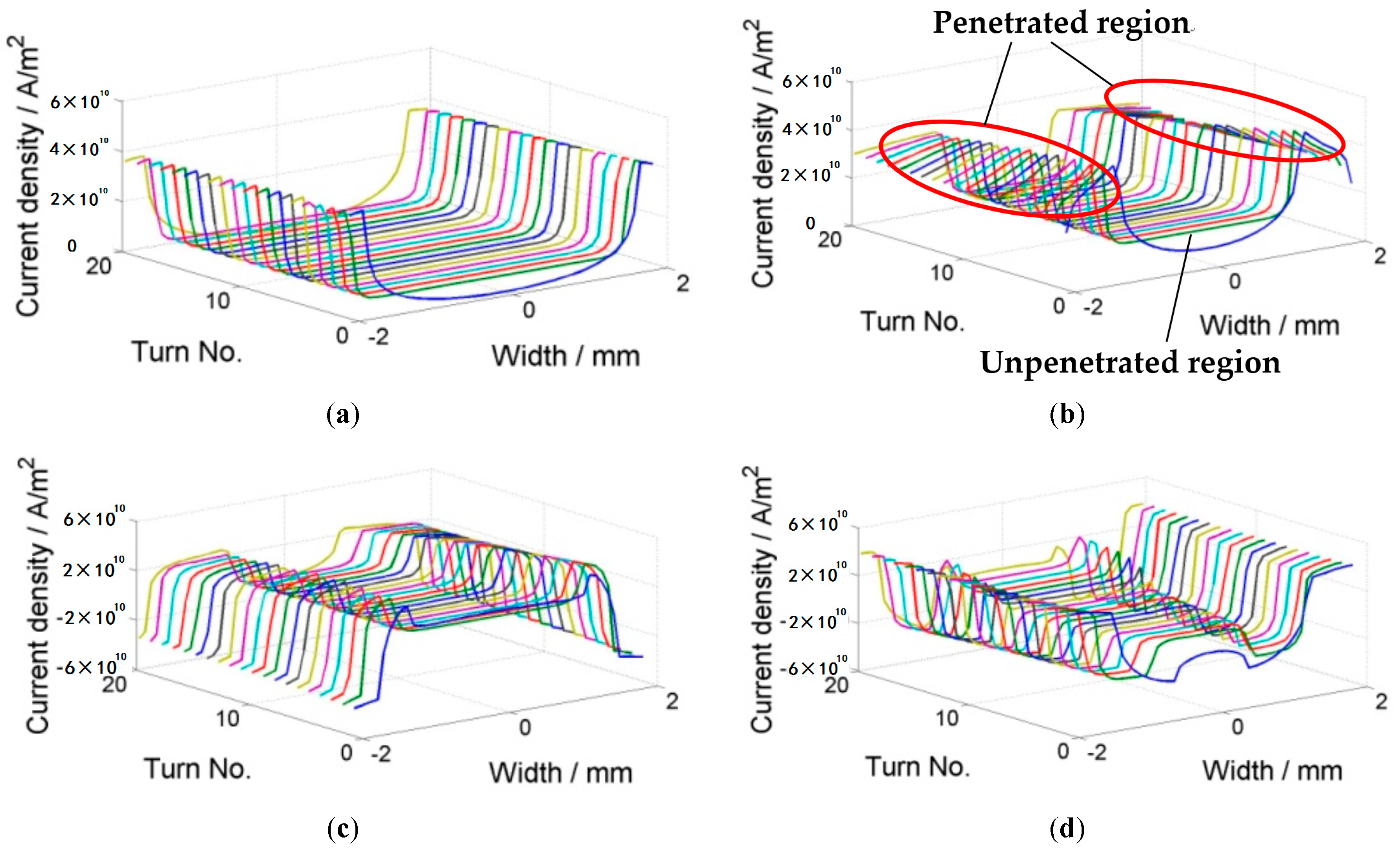 Materials 11 00339 g006