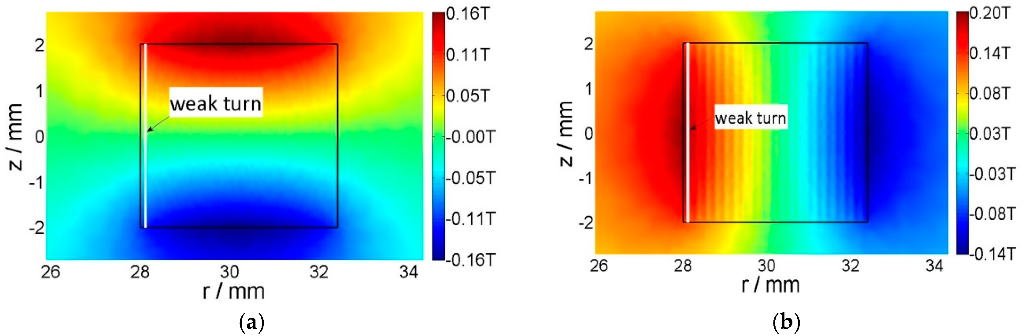 Materials 11 00339 g013