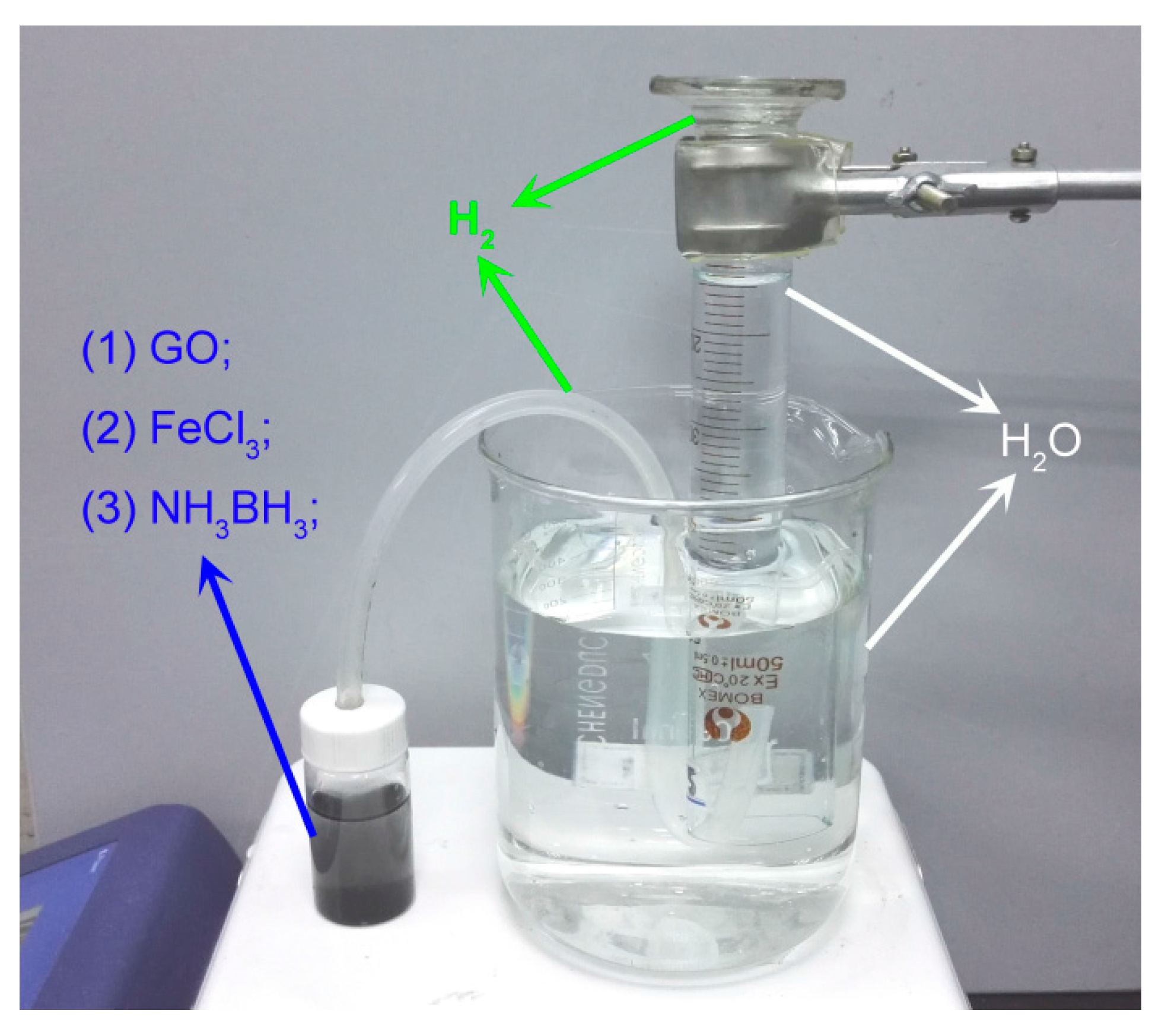 Materials 11 00340 g007