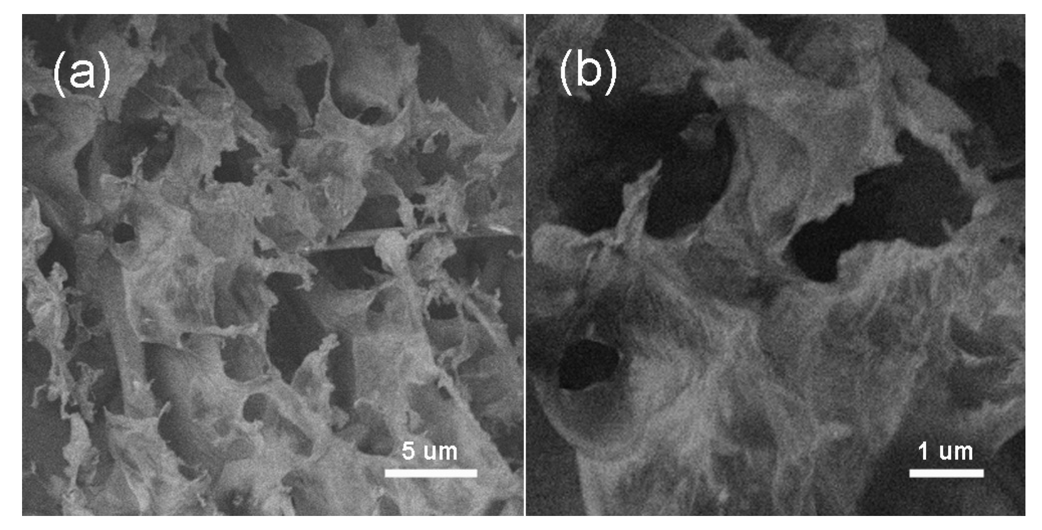 Materials 11 00340 g008