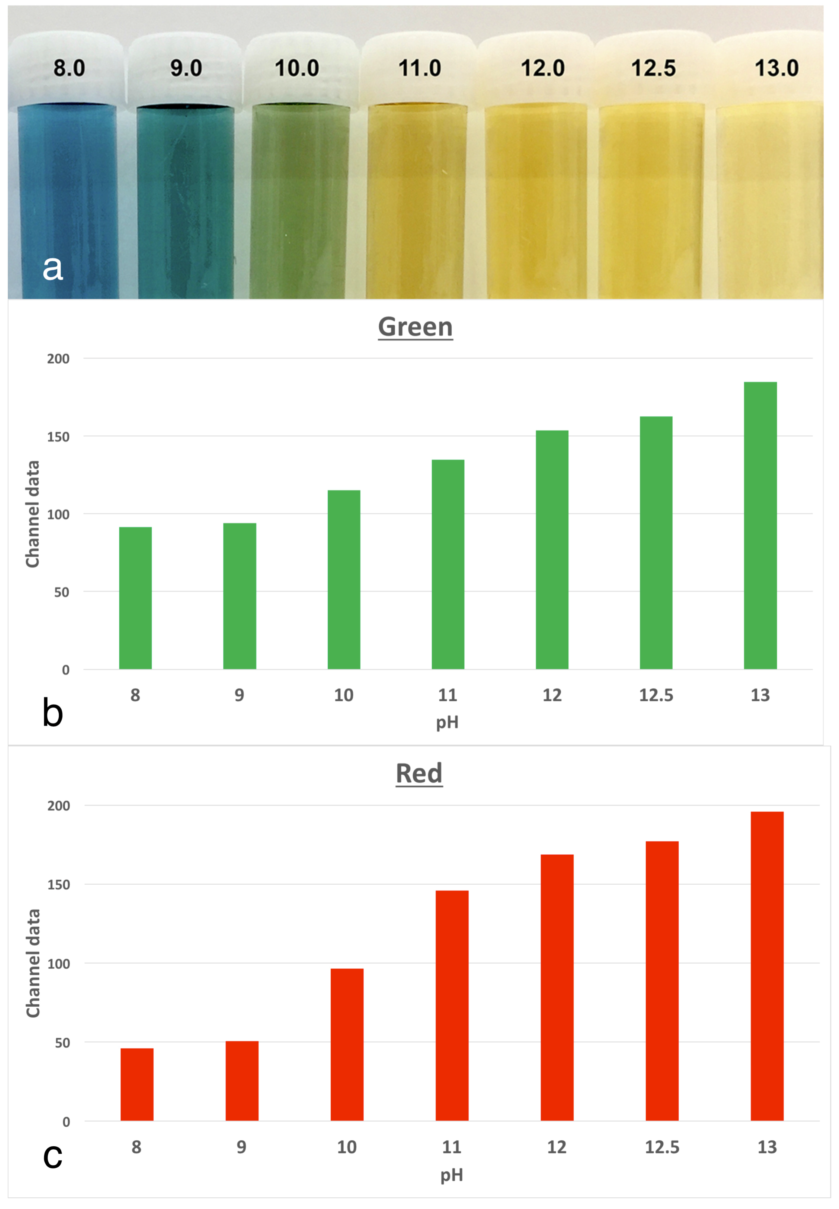 Materials 11 00348 g001