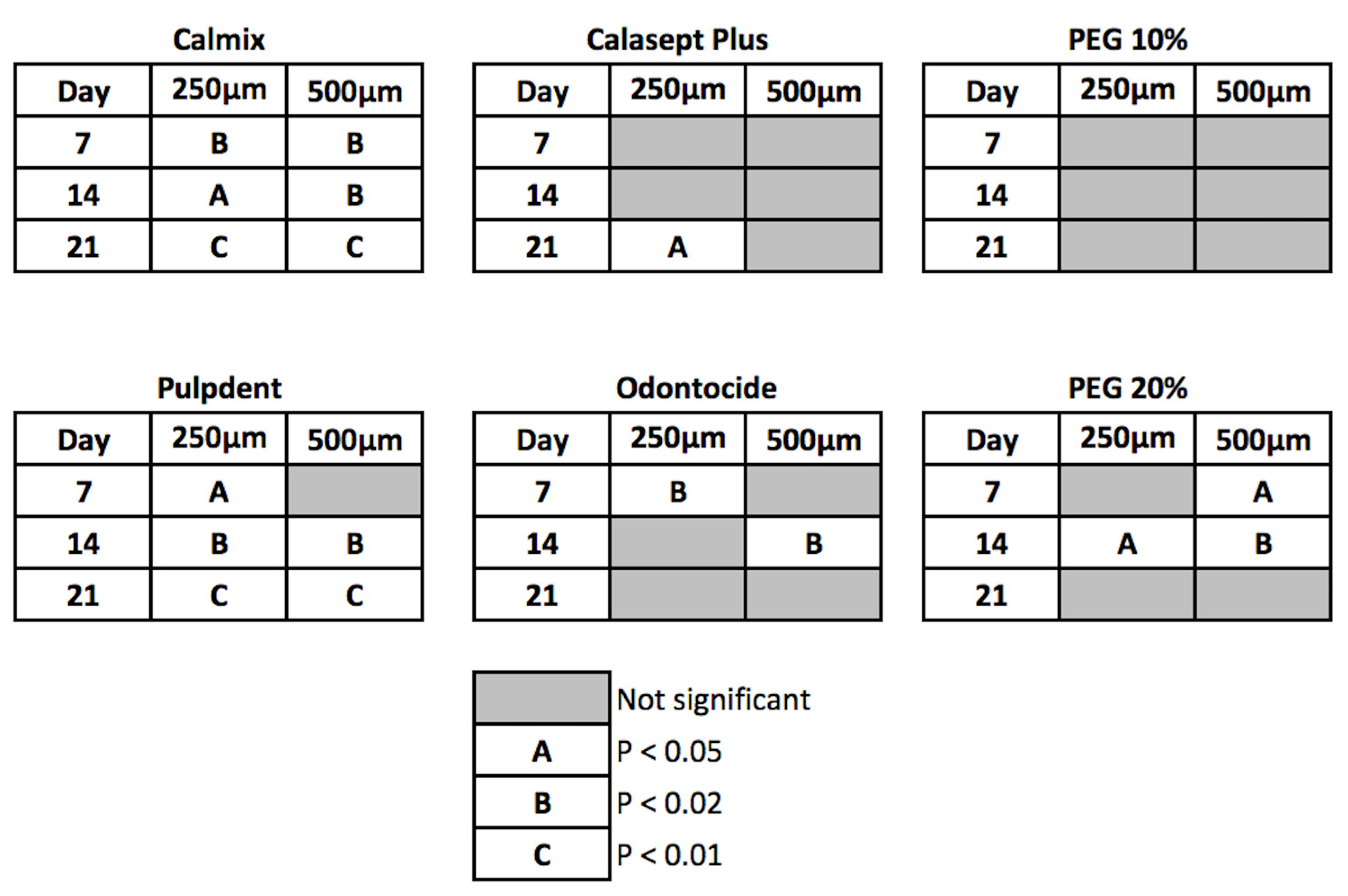 Materials 11 00348 g004