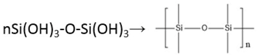 Materials 11 00350 i001