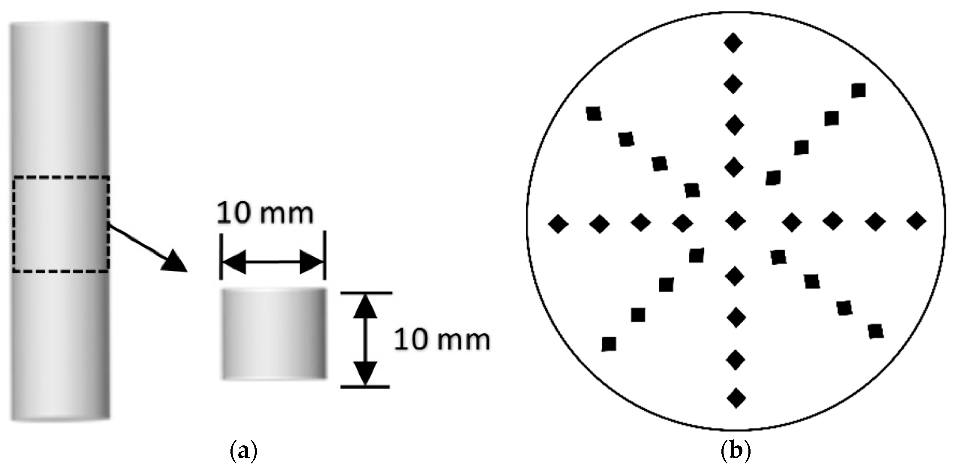 Materials 11 00356 g002