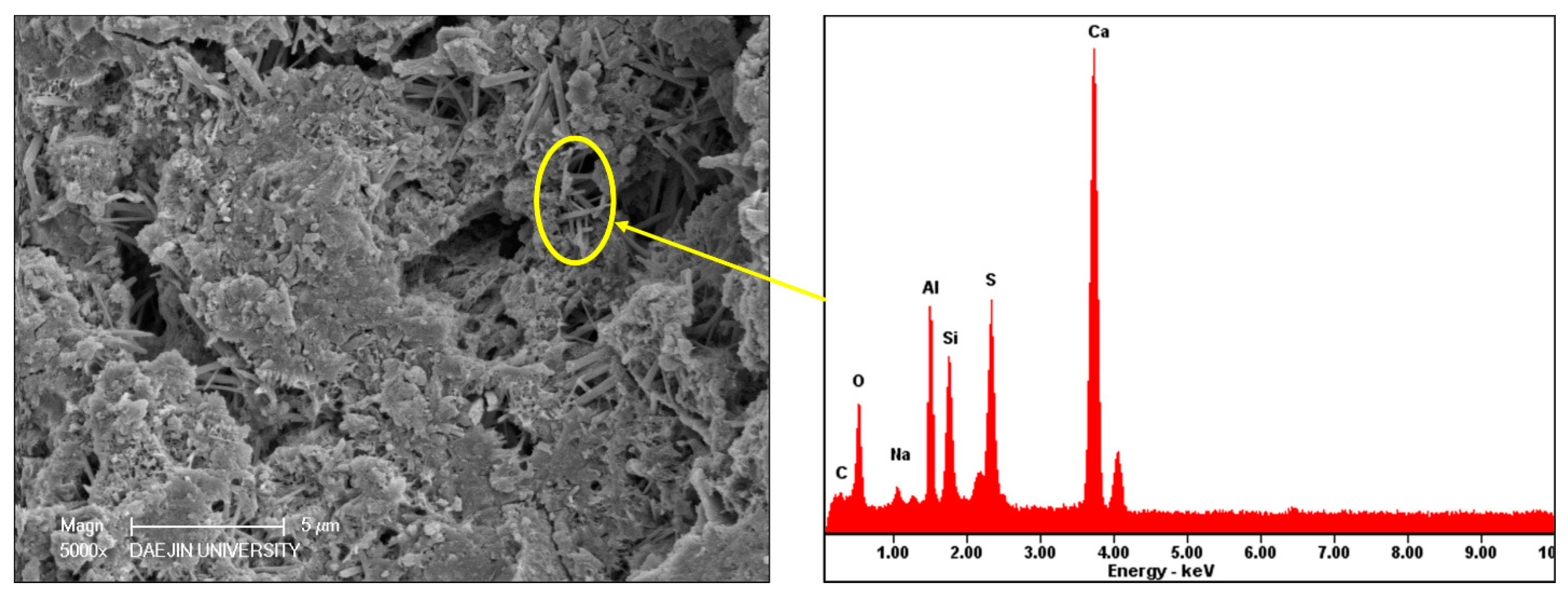 Materials 11 00356 g015