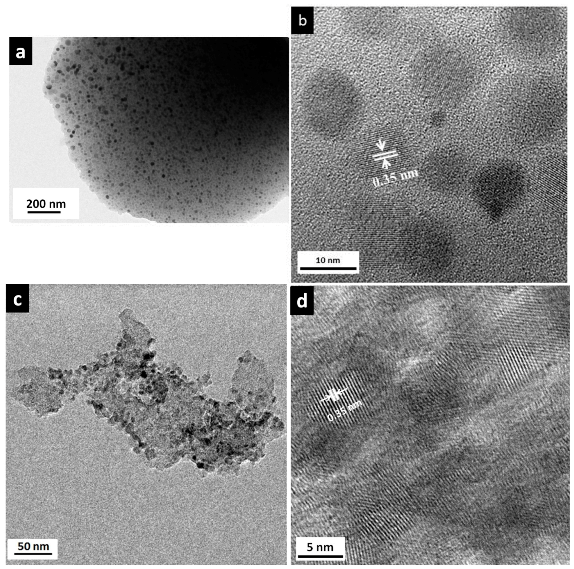 Materials 11 00362 g006 Materials 11 00362 g006