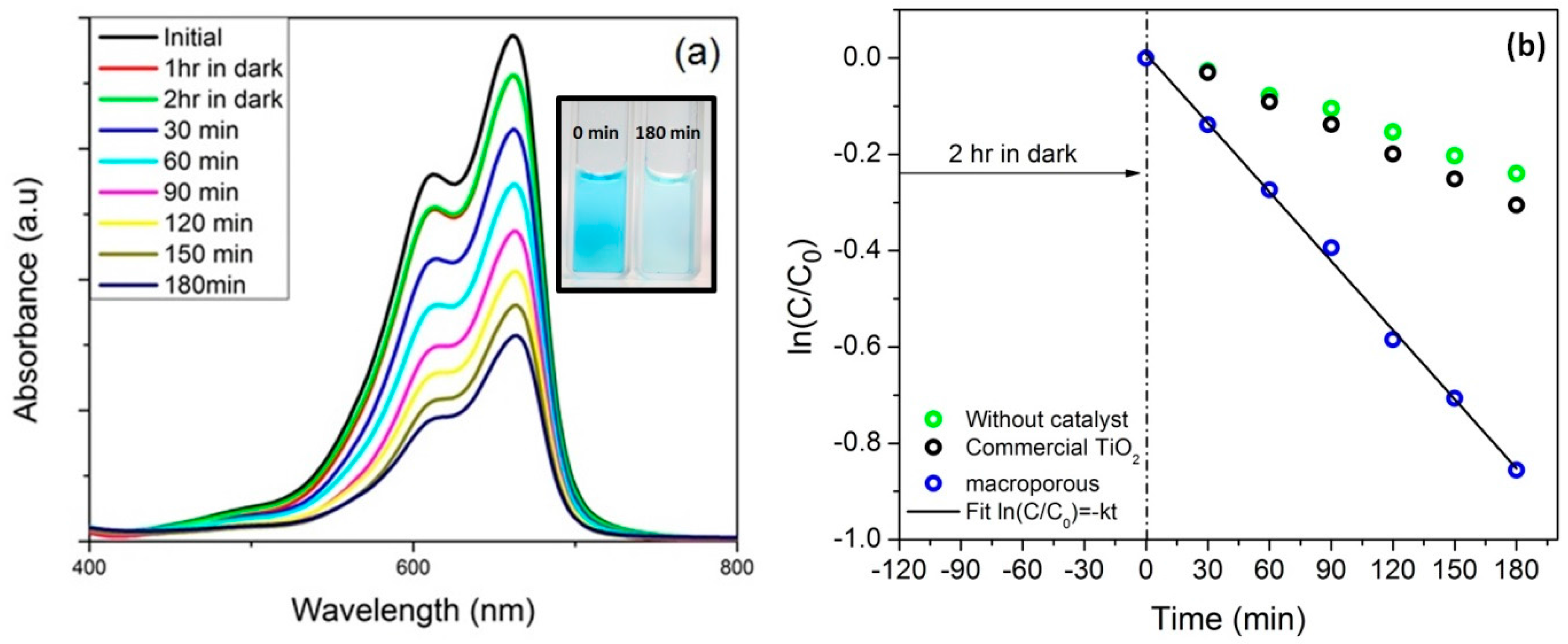 Materials 11 00362 g009 Materials 11 00362 g009