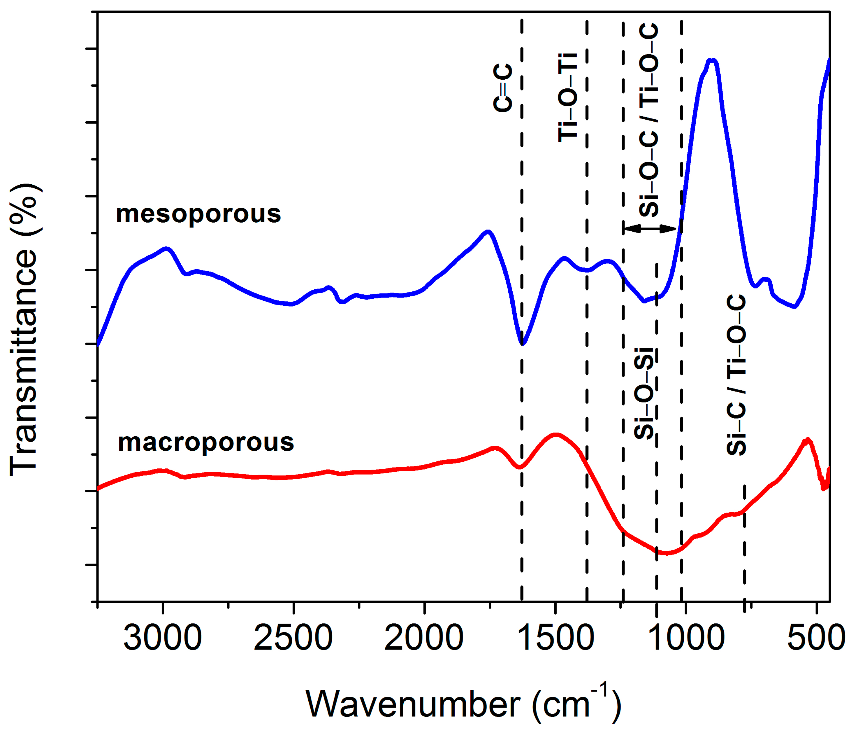 Materials 11 00362 g013 Materials 11 00362 g013