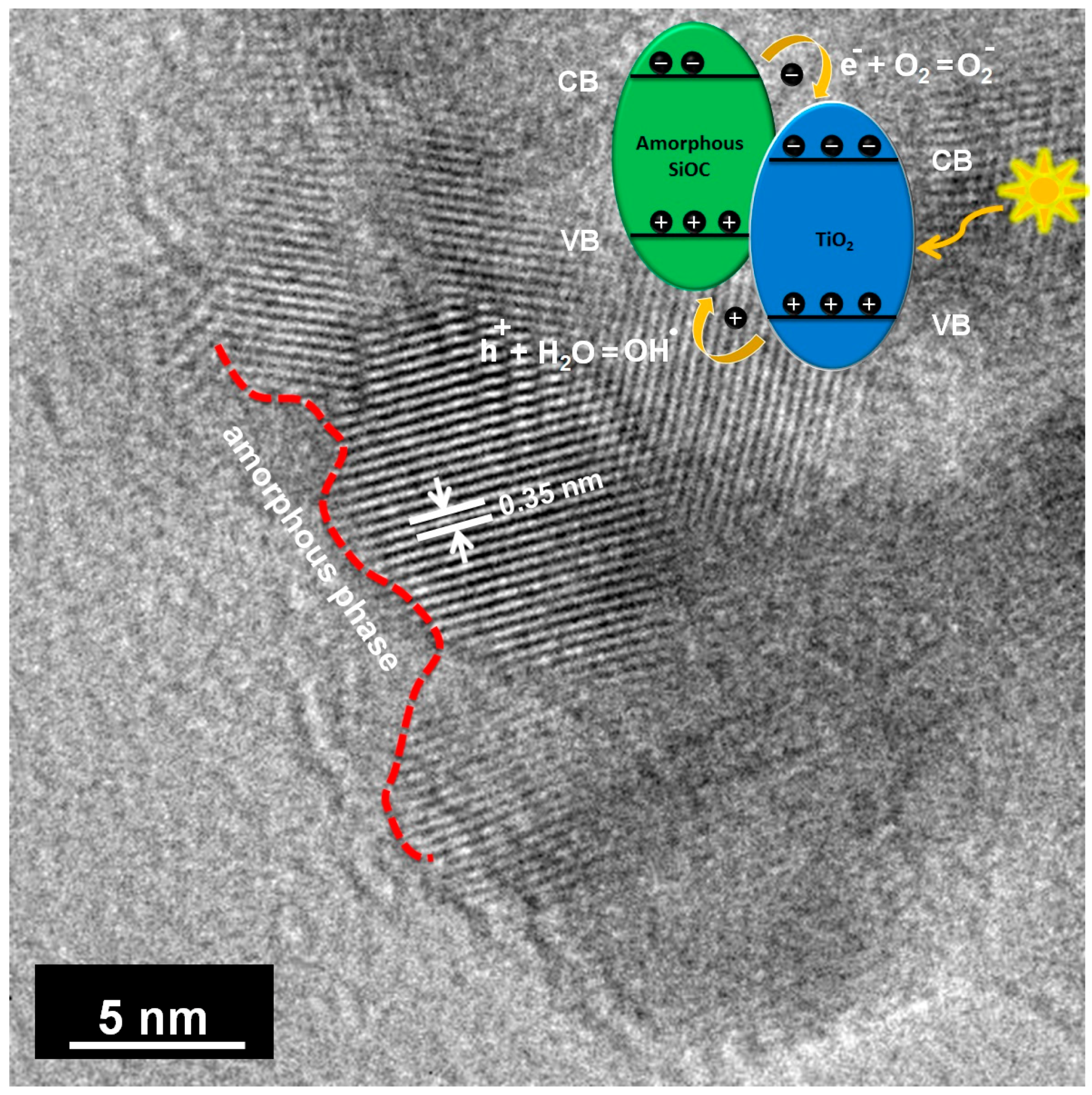 Materials 11 00362 g016 Materials 11 00362 g016