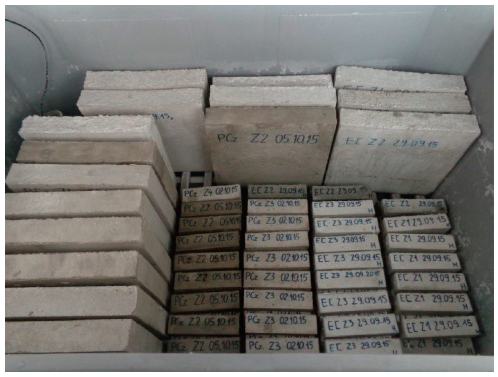 Materials 11 00364 g002