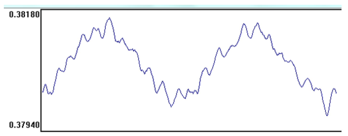 Materials 11 00364 g003