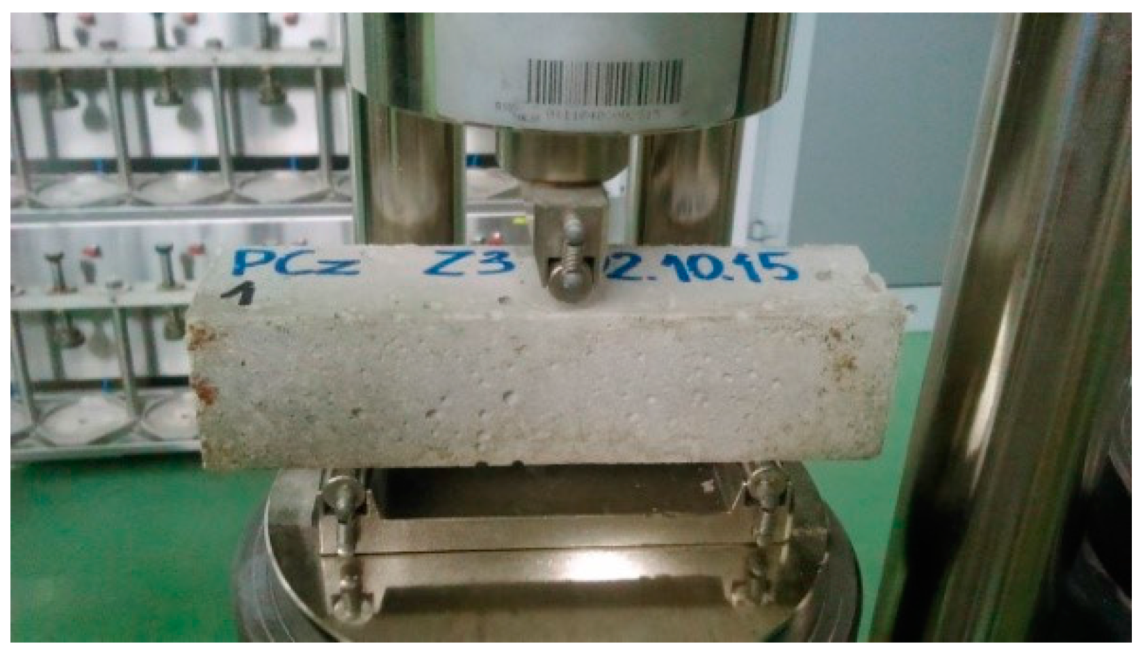 Materials 11 00364 g004