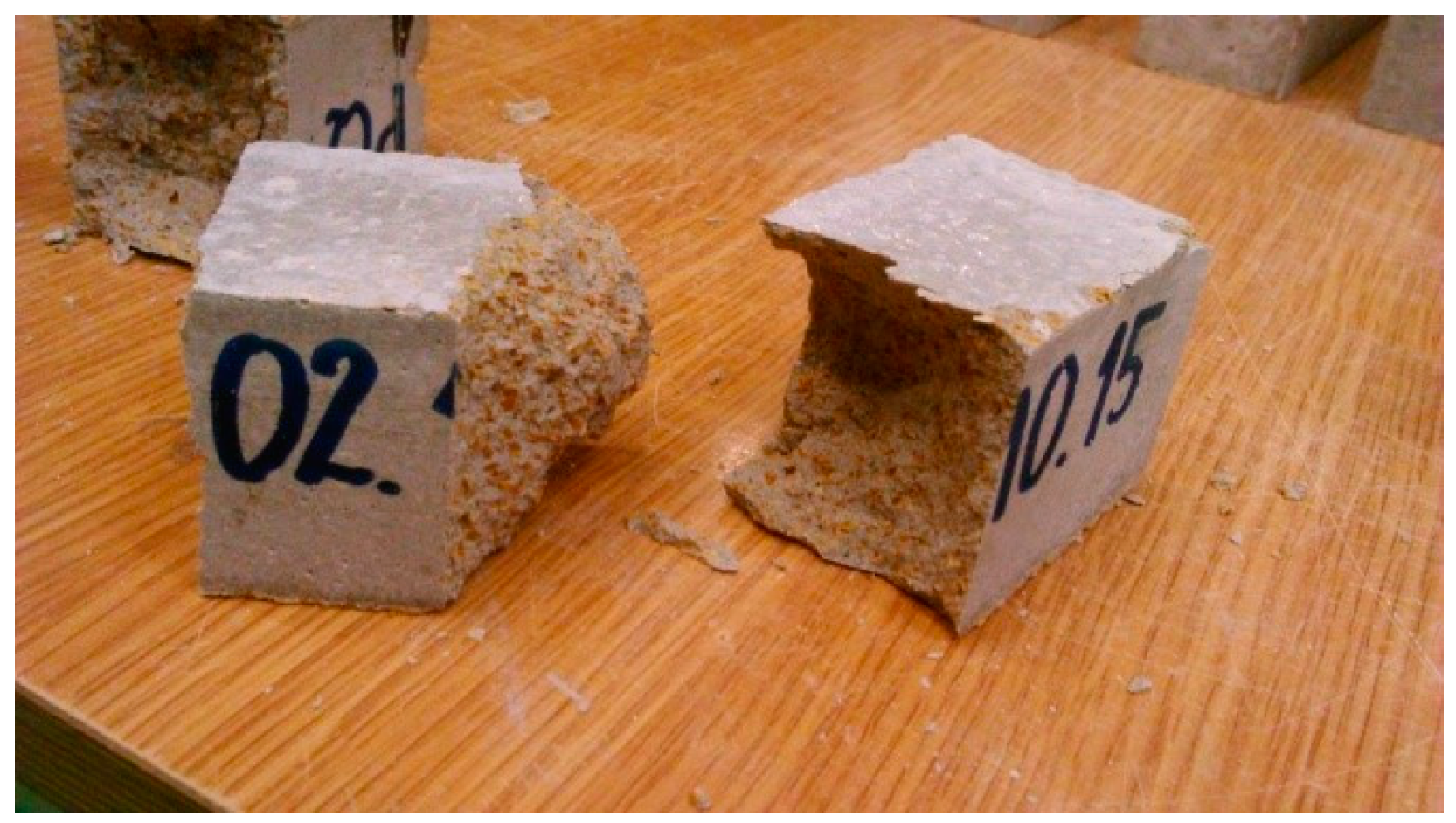 Materials 11 00364 g005