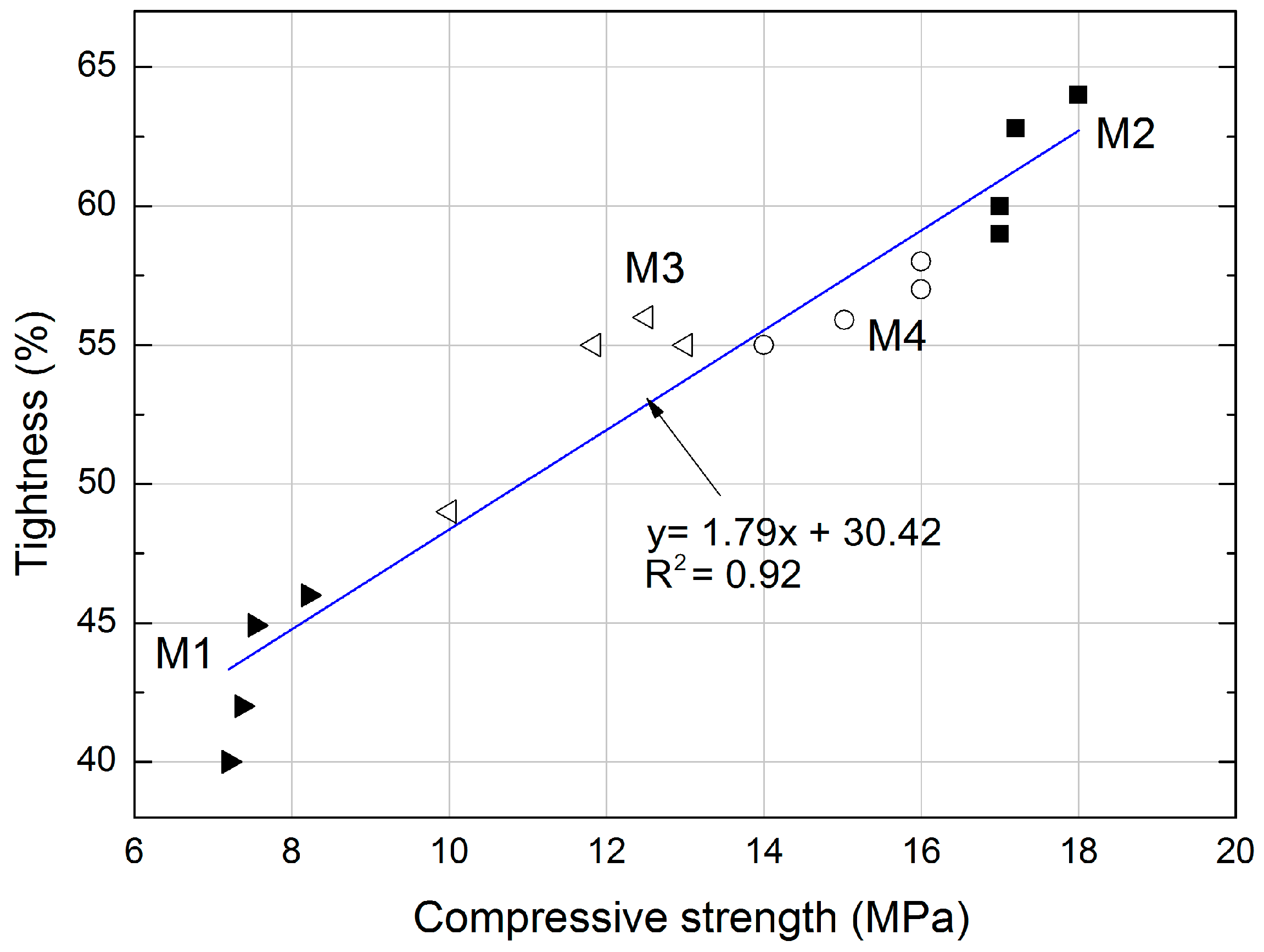 Materials 11 00364 g008