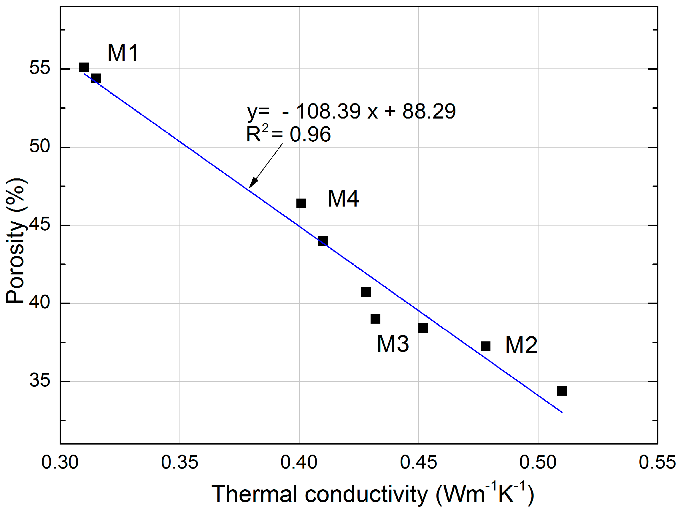 Materials 11 00364 g009