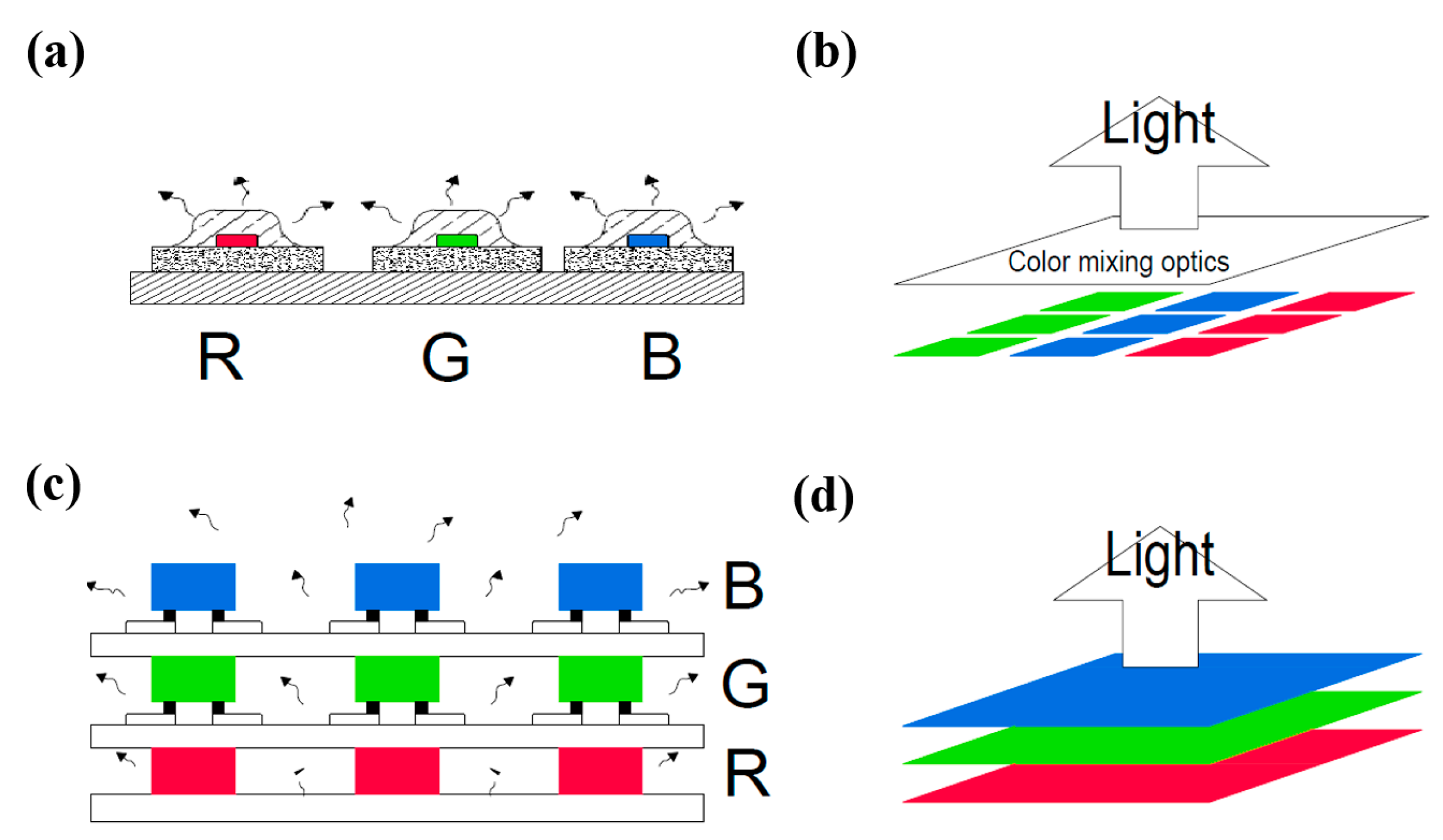 Materials 11 00365 g001