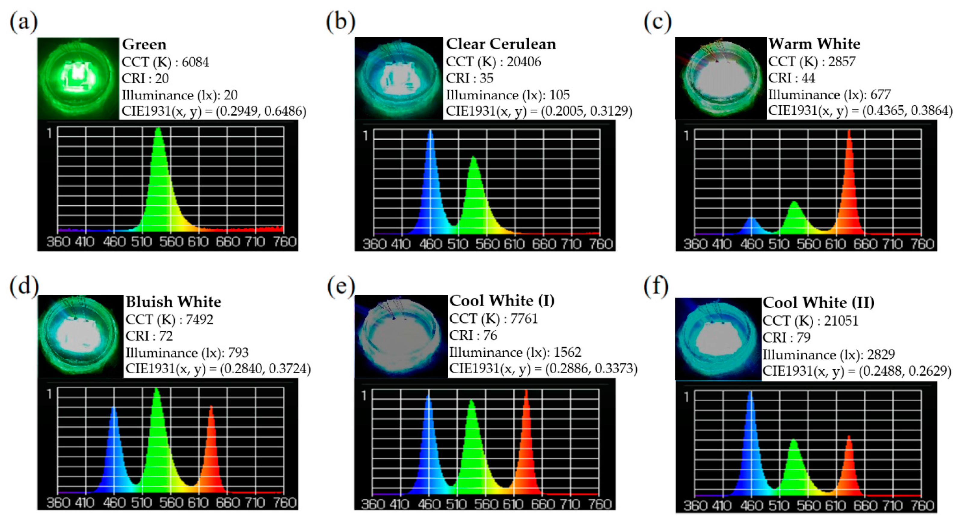 Materials 11 00365 g005
