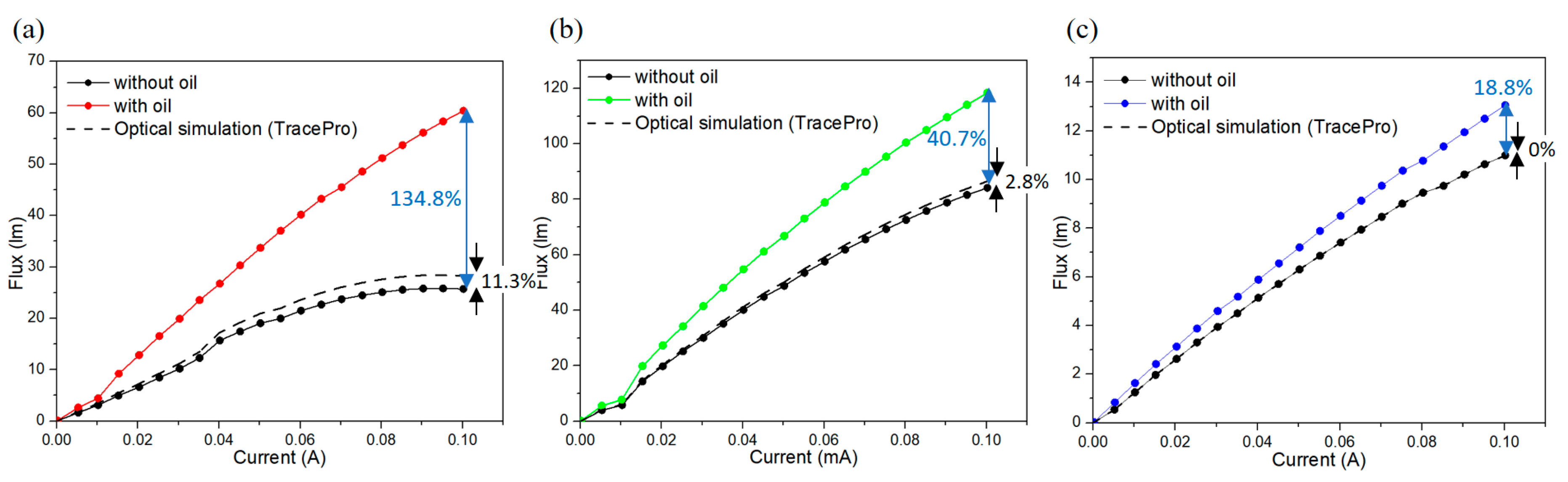 Materials 11 00365 g006