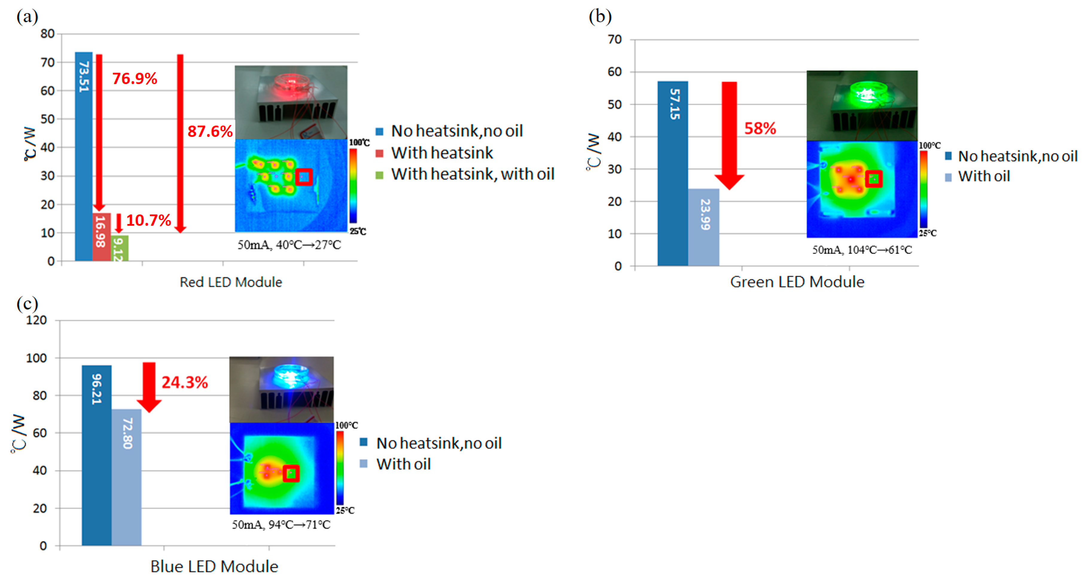 Materials 11 00365 g007