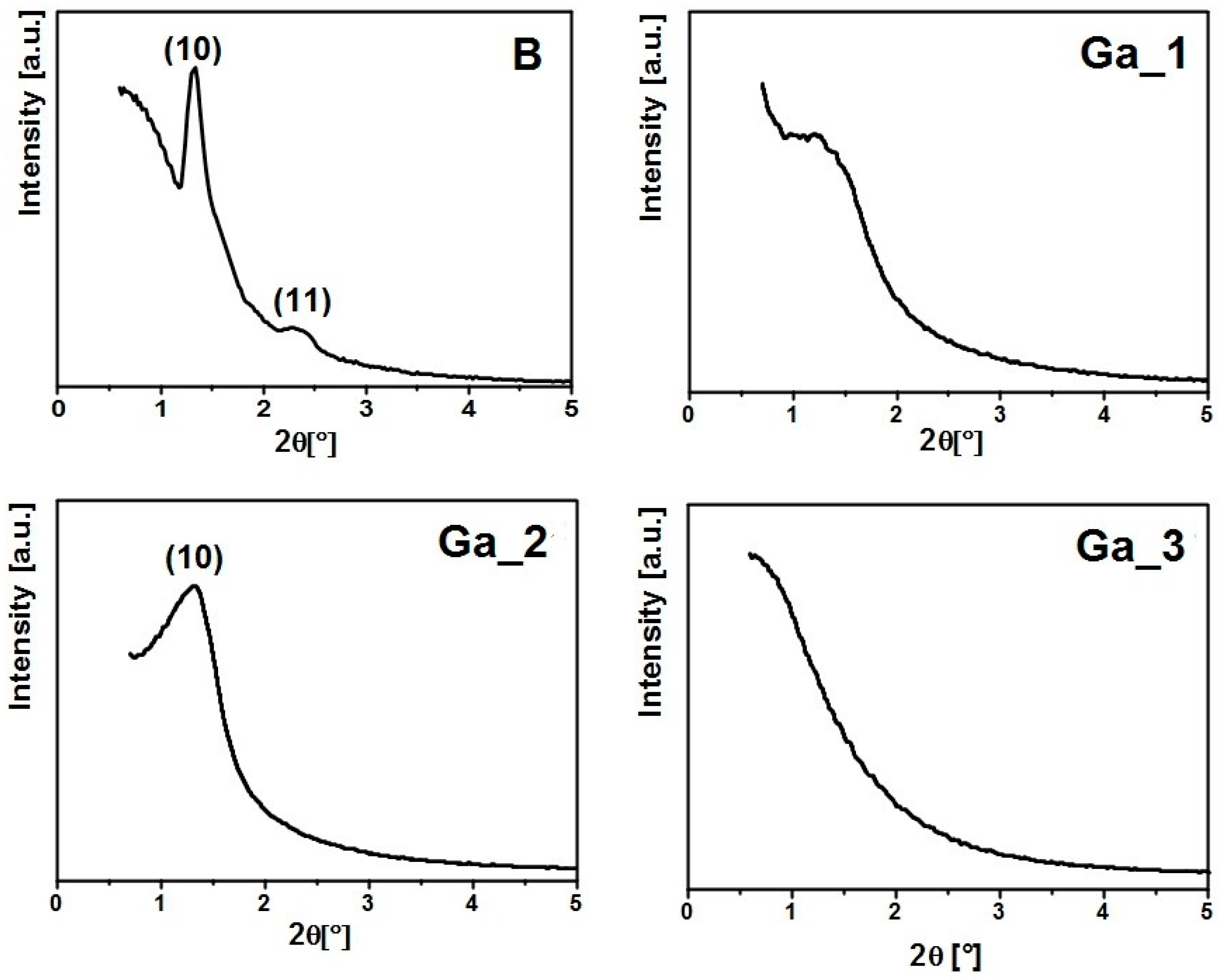 Materials 11 00367 g001