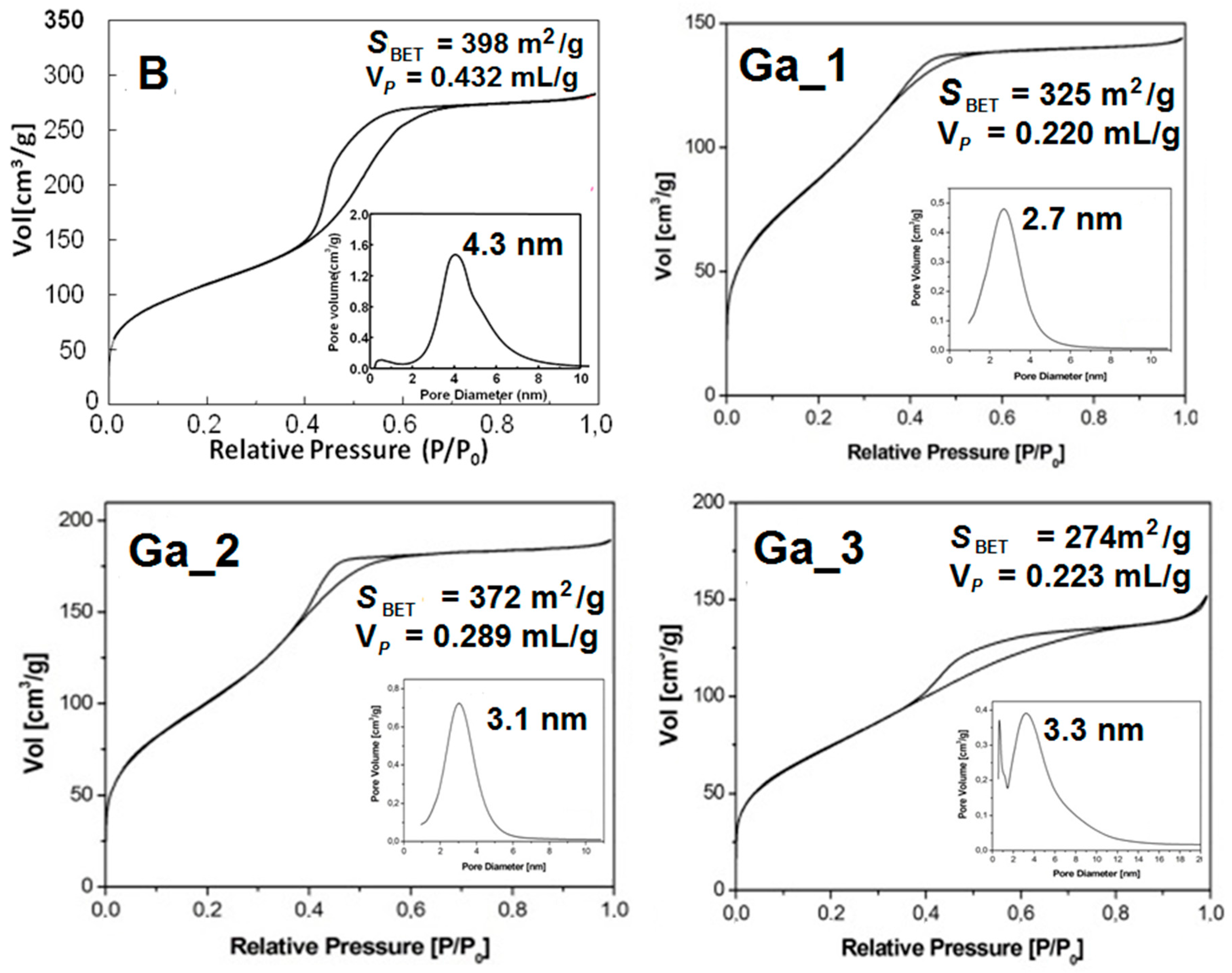 Materials 11 00367 g002