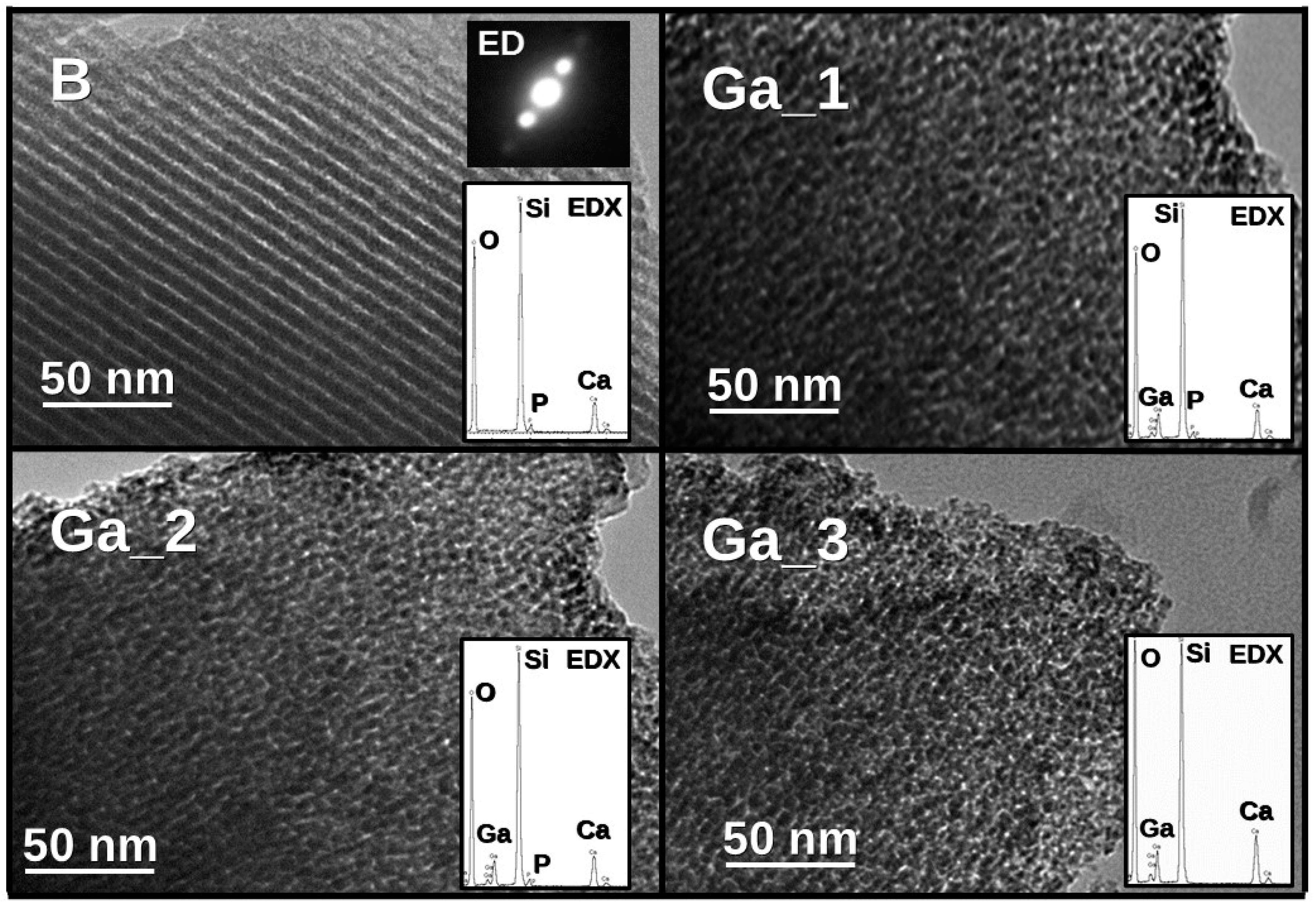 Materials 11 00367 g003