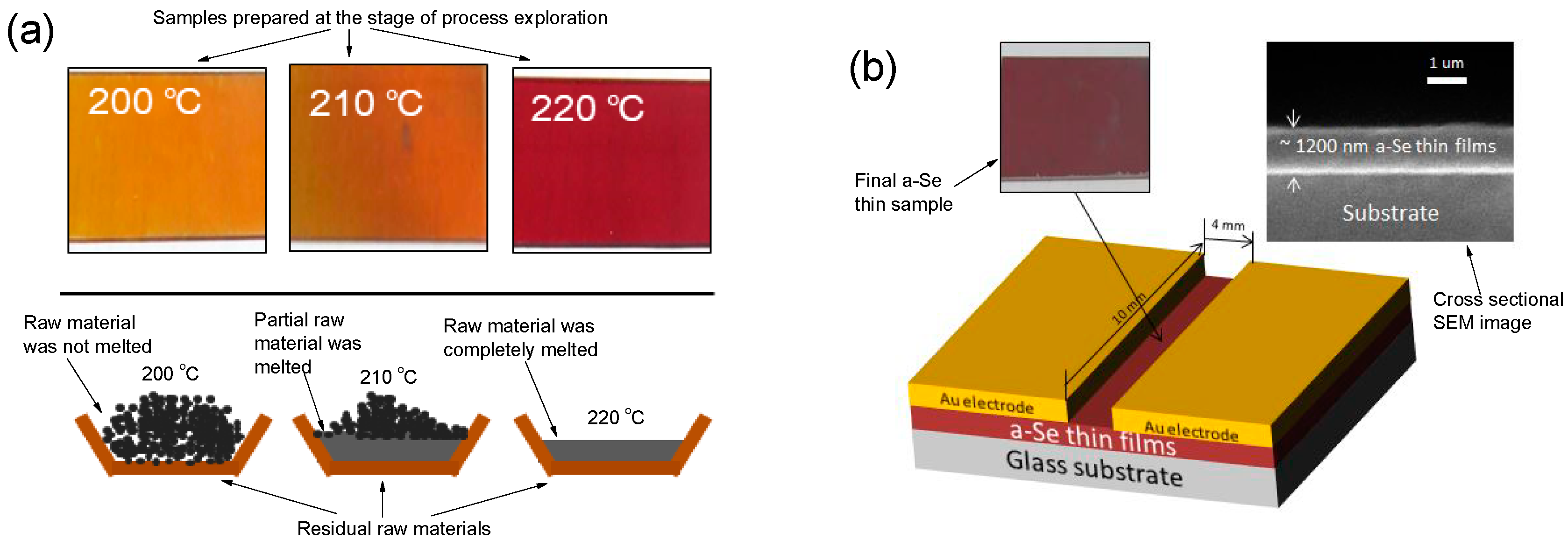 Materials 11 00368 g001a