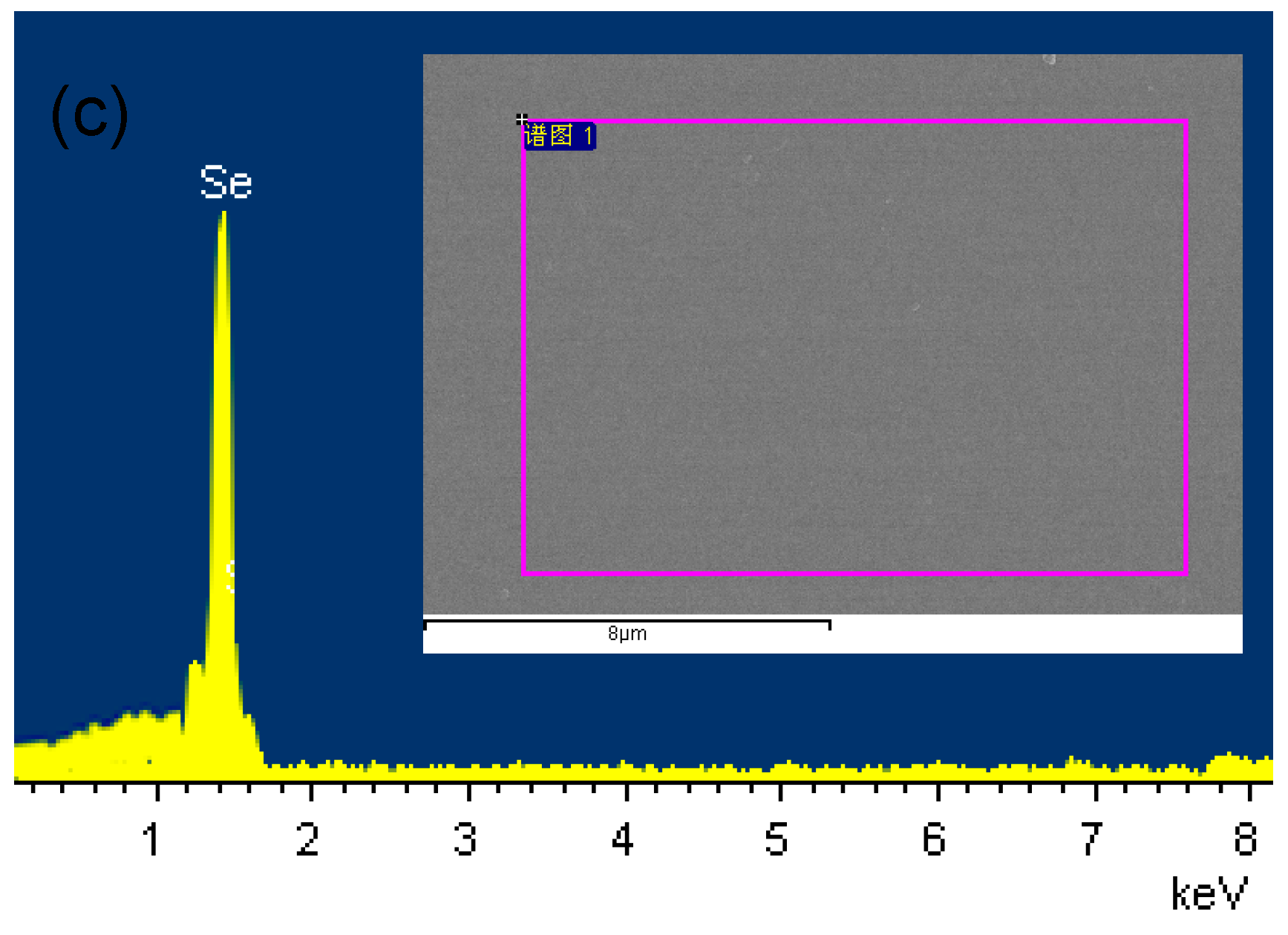 Materials 11 00368 g001b