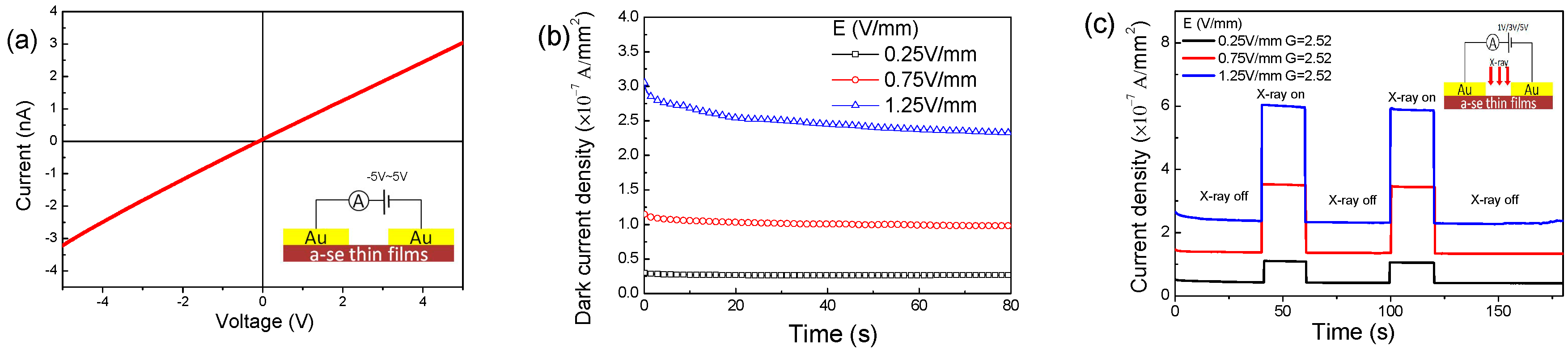 Materials 11 00368 g004