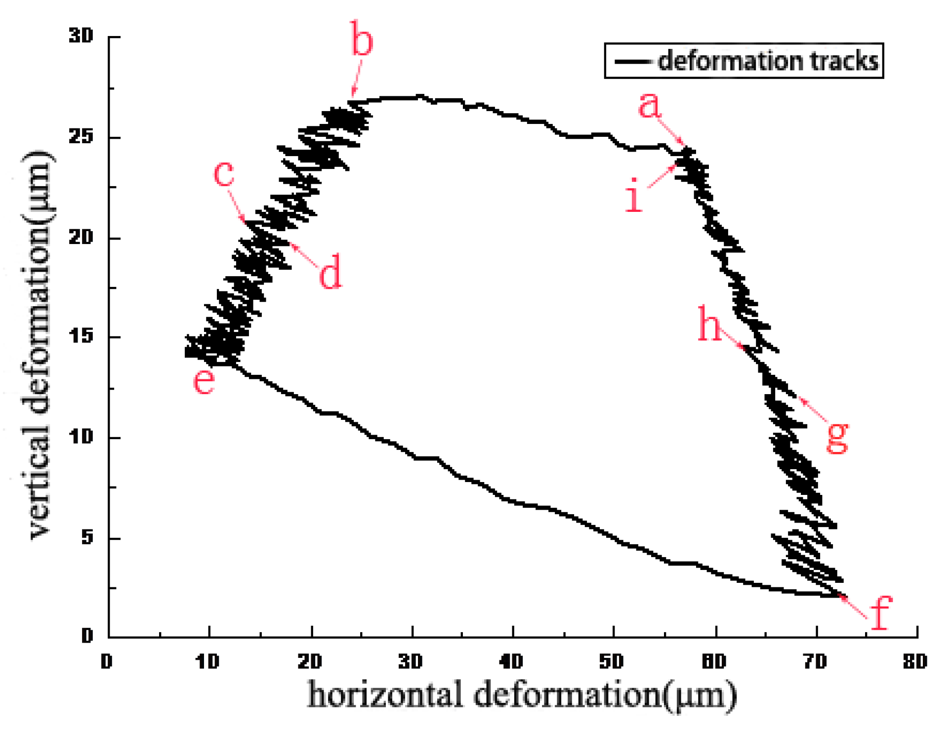 Materials 11 00369 g003