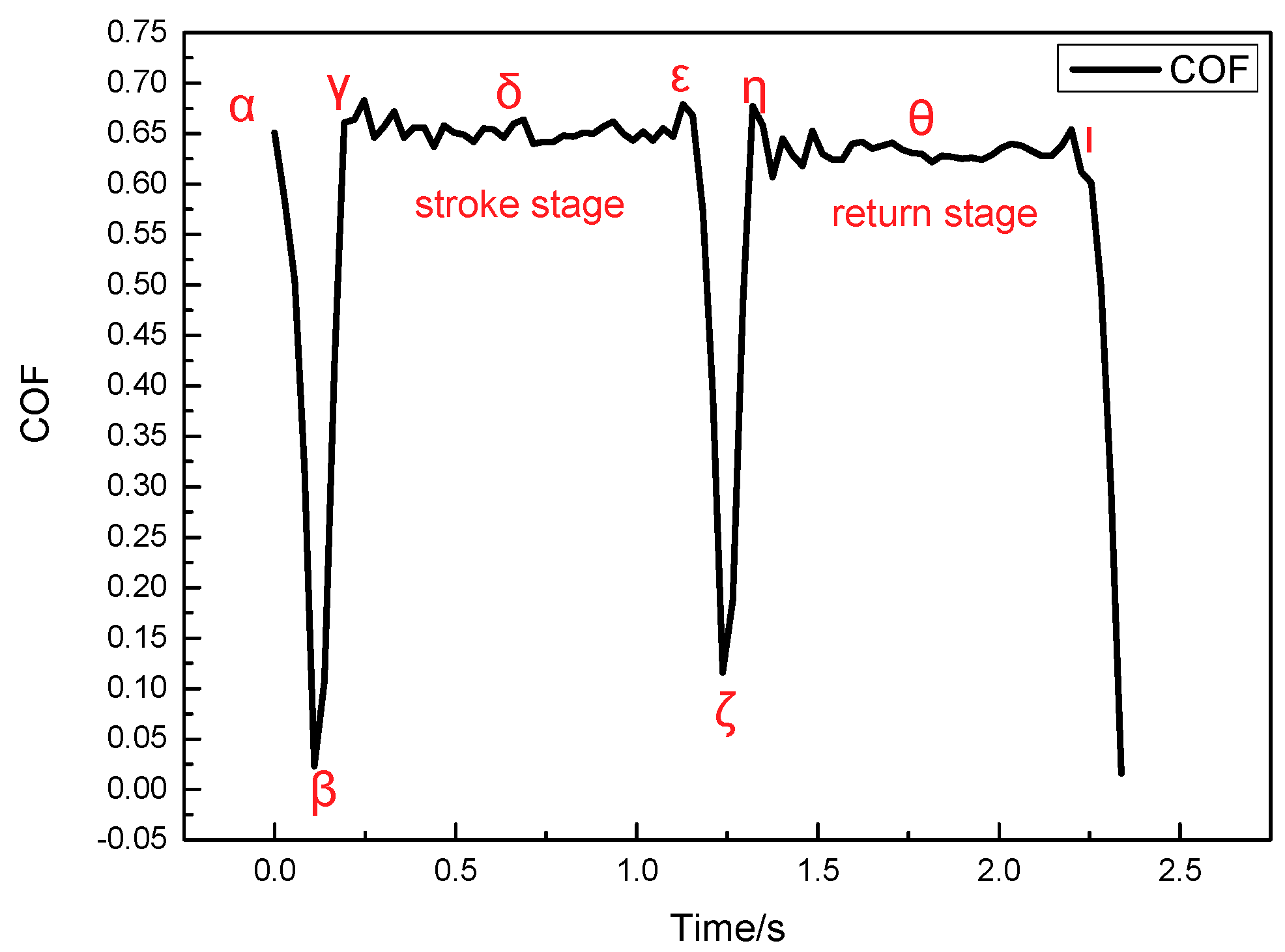 Materials 11 00369 g005