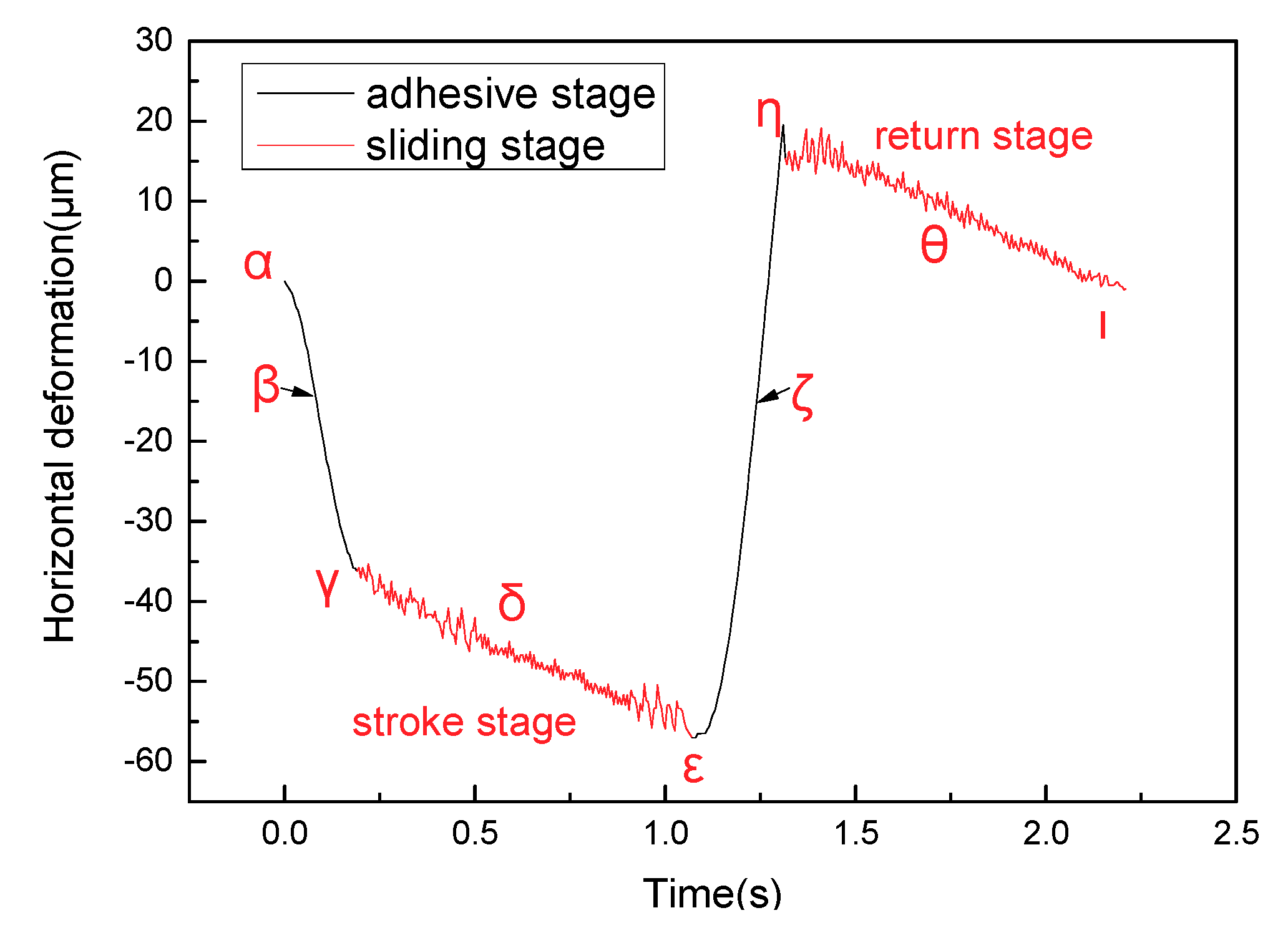 Materials 11 00369 g006