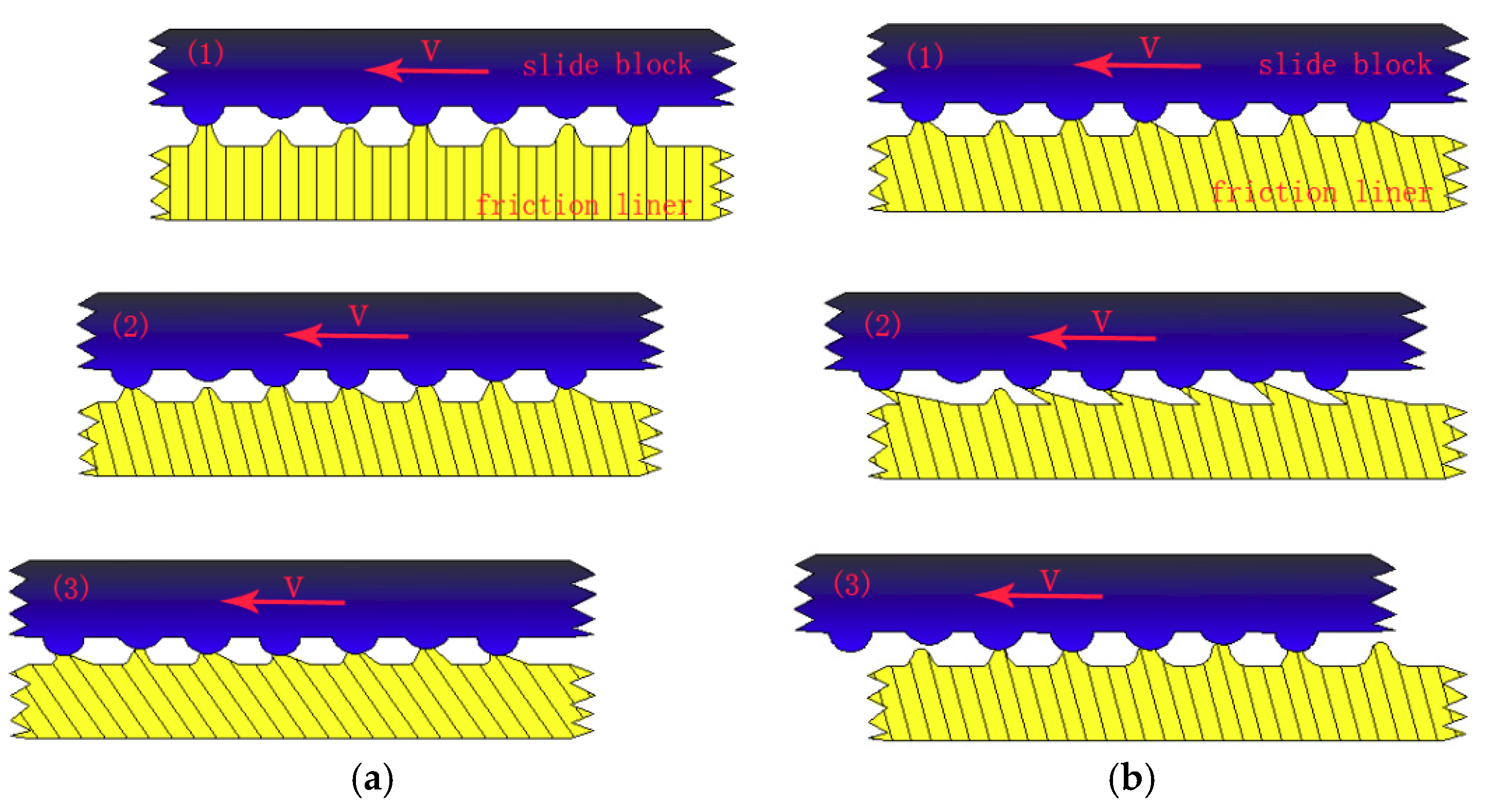Materials 11 00369 g007