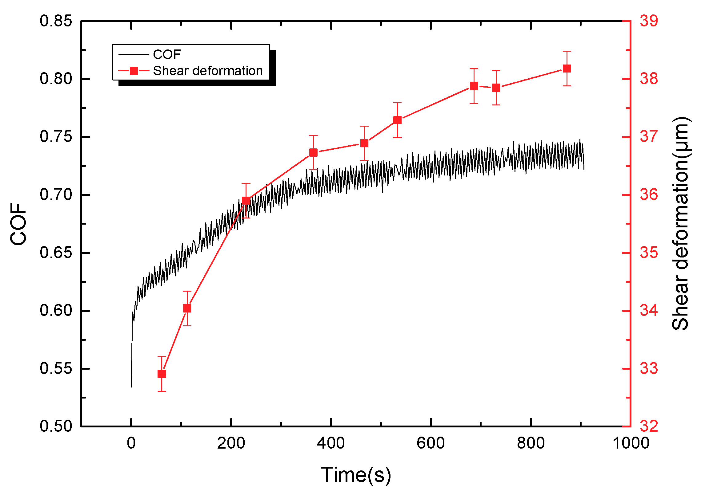 Materials 11 00369 g008