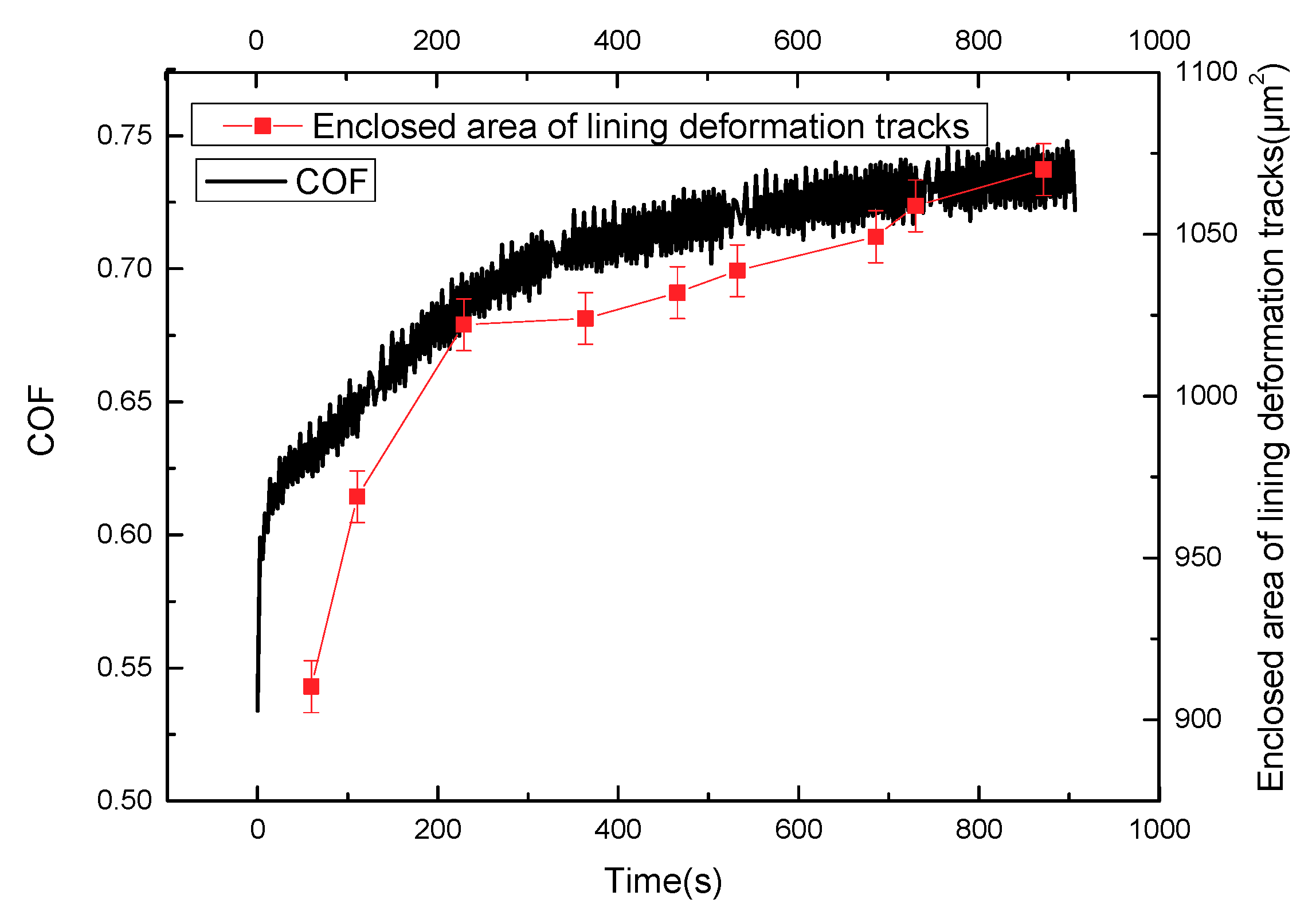 Materials 11 00369 g009