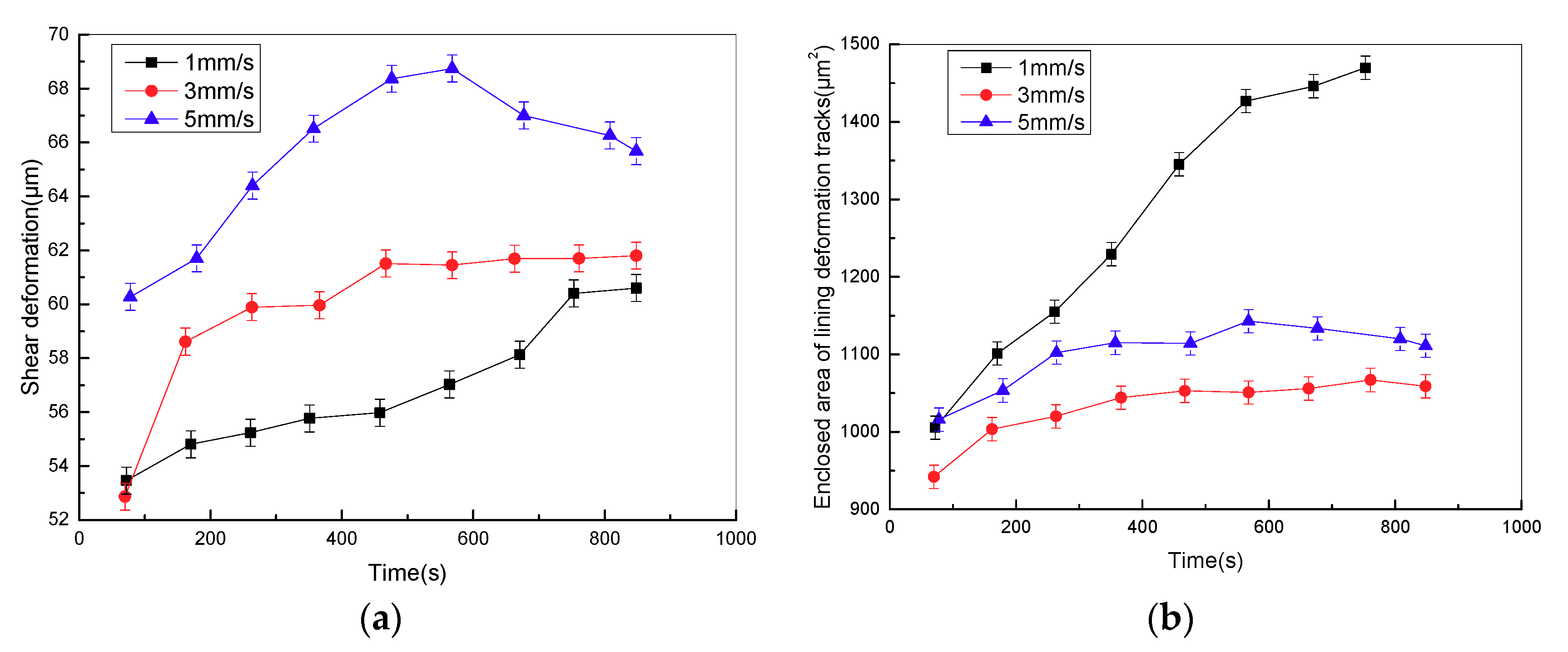 Materials 11 00369 g010a